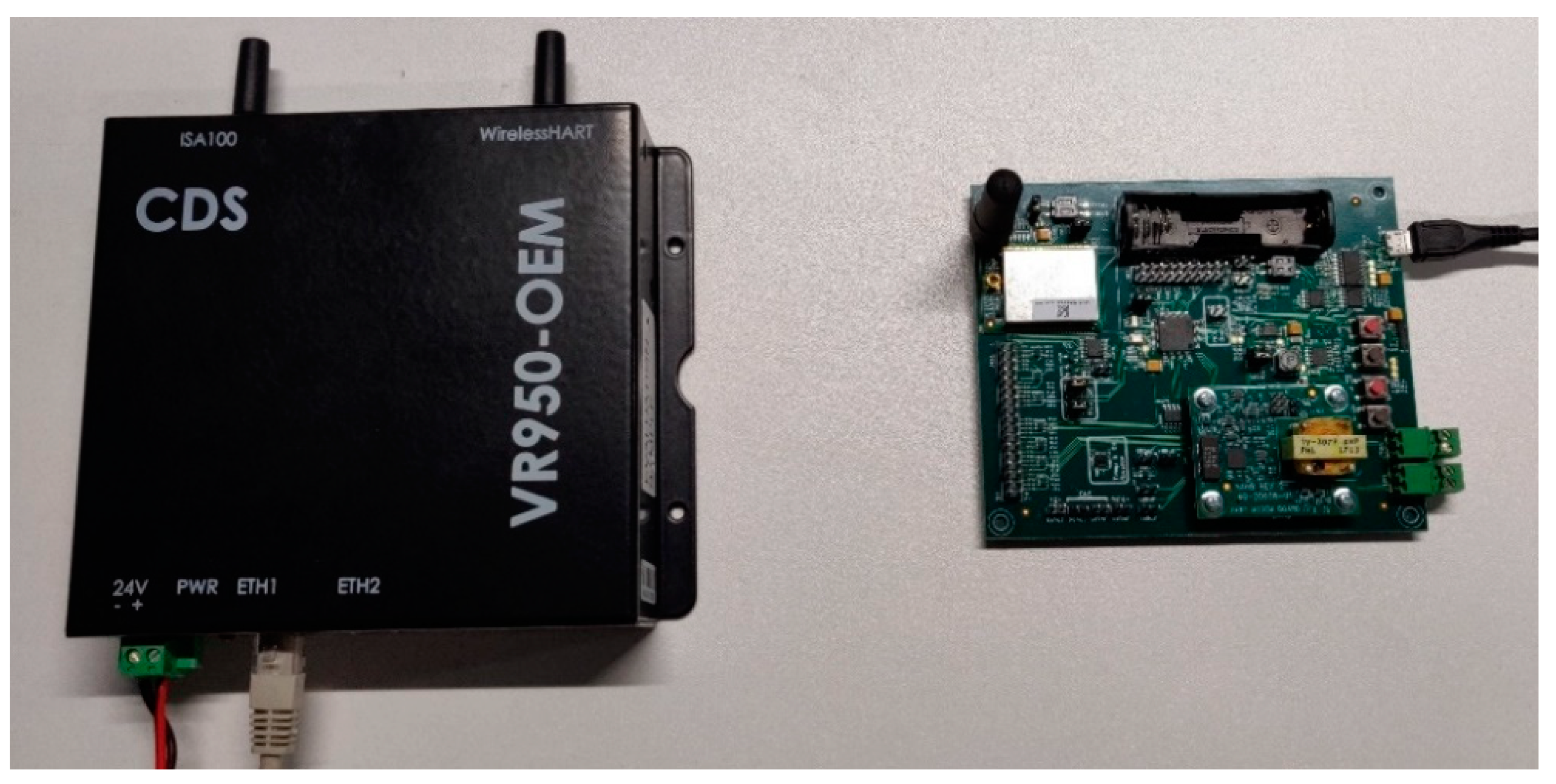 Sensors 21 03600 g005