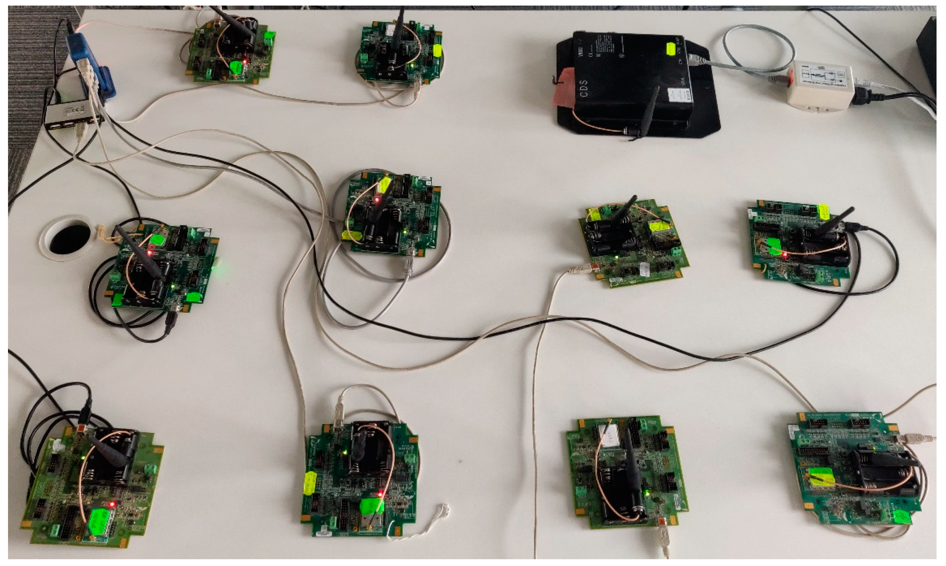 Sensors 21 03600 g008