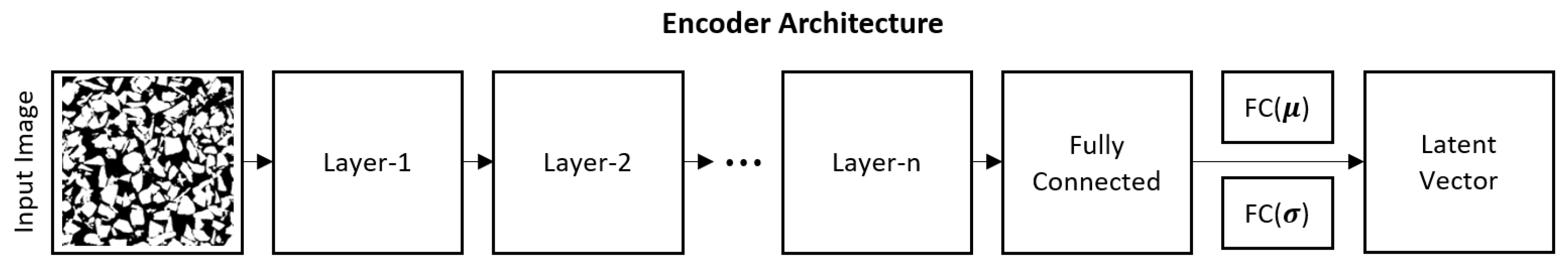Sensors 21 03603 g002