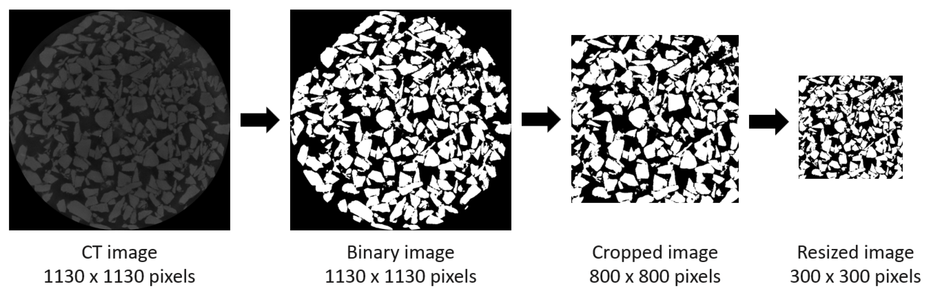 Sensors 21 03603 g004
