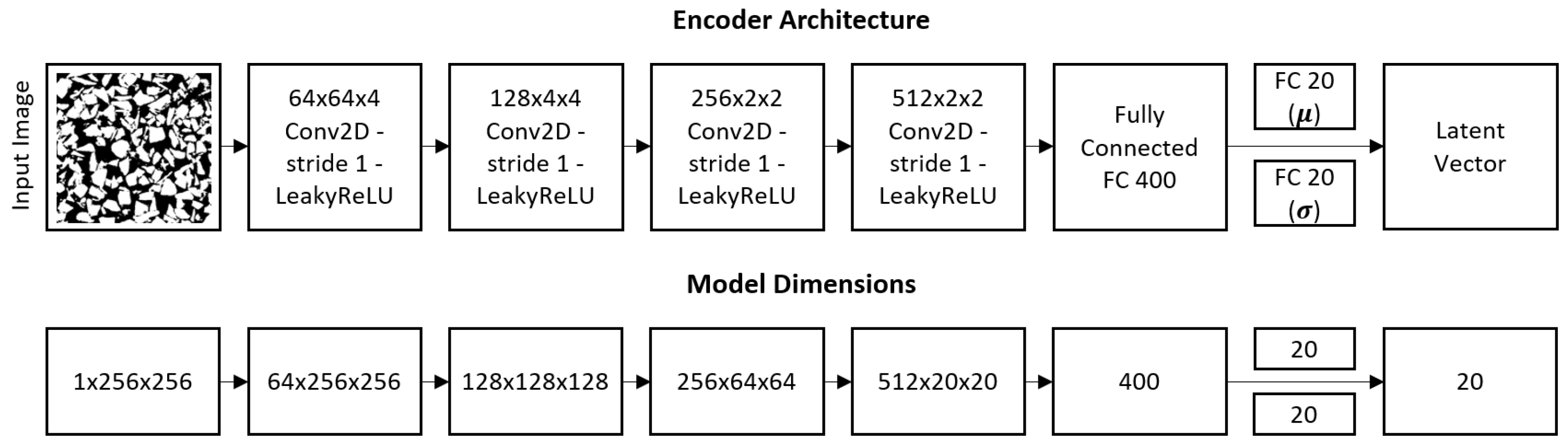 Sensors 21 03603 g008