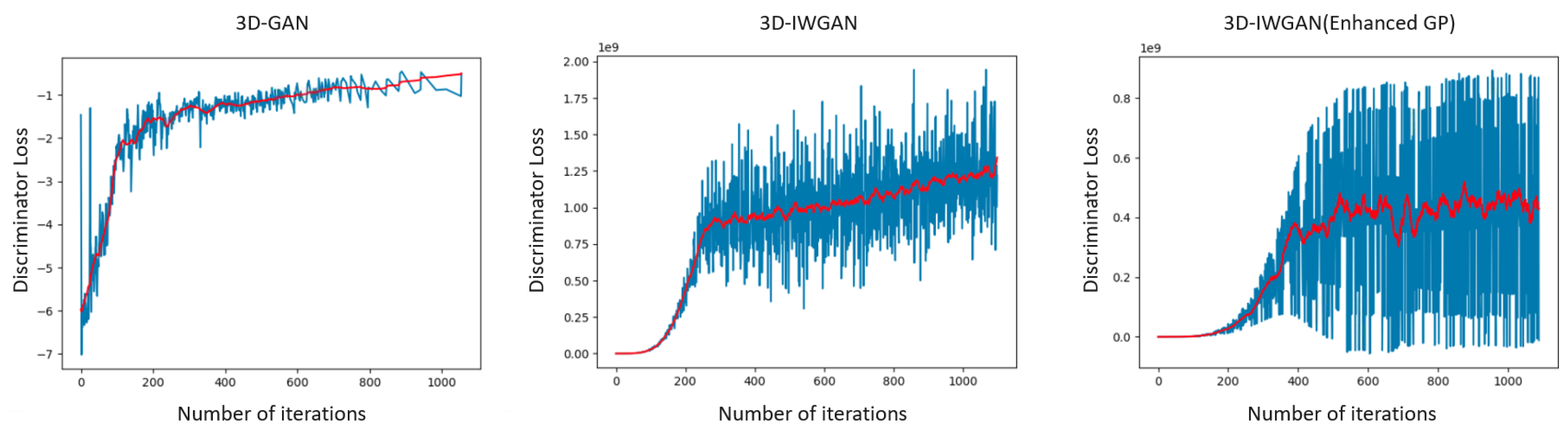Sensors 21 03603 g009
