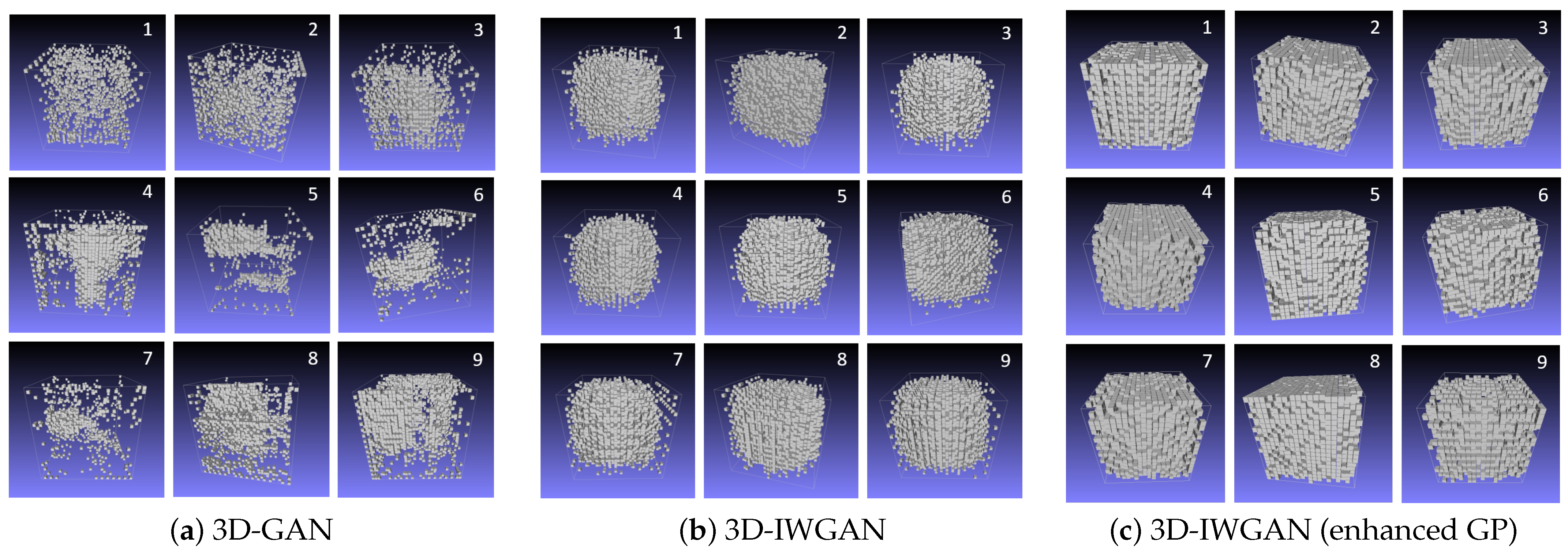 Sensors 21 03603 g010