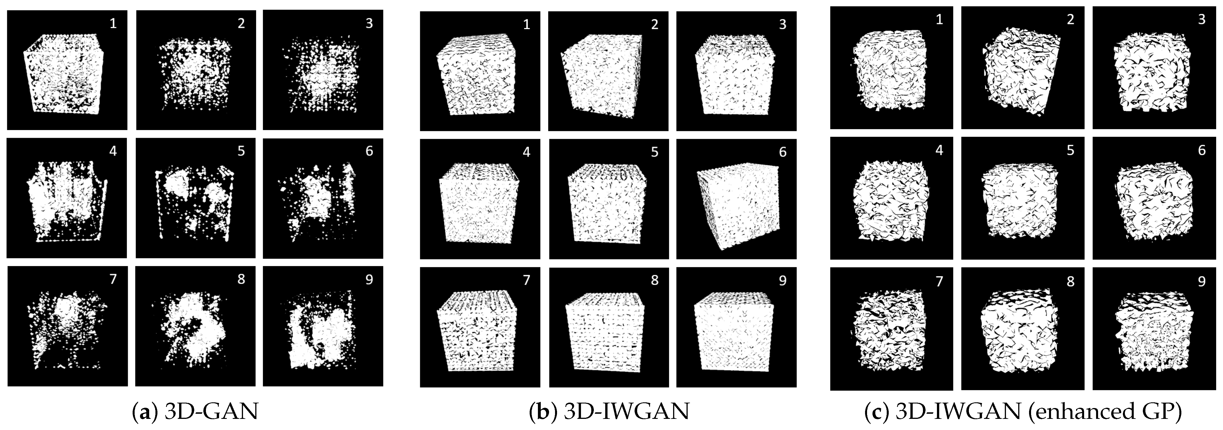 Sensors 21 03603 g011