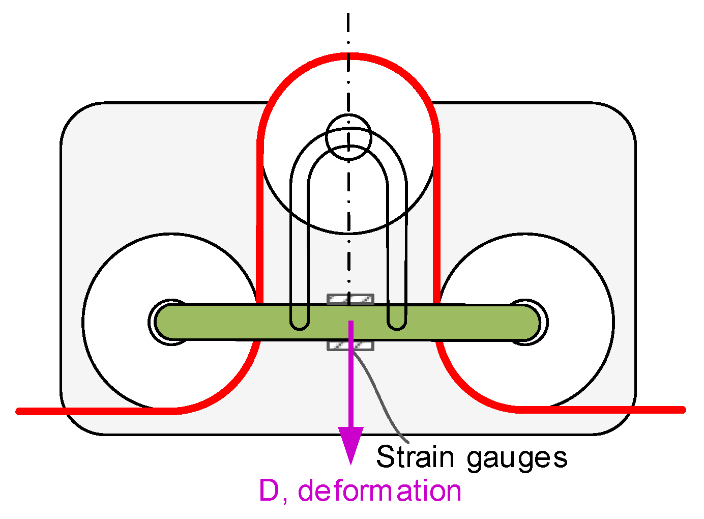 Sensors 21 03604 g004