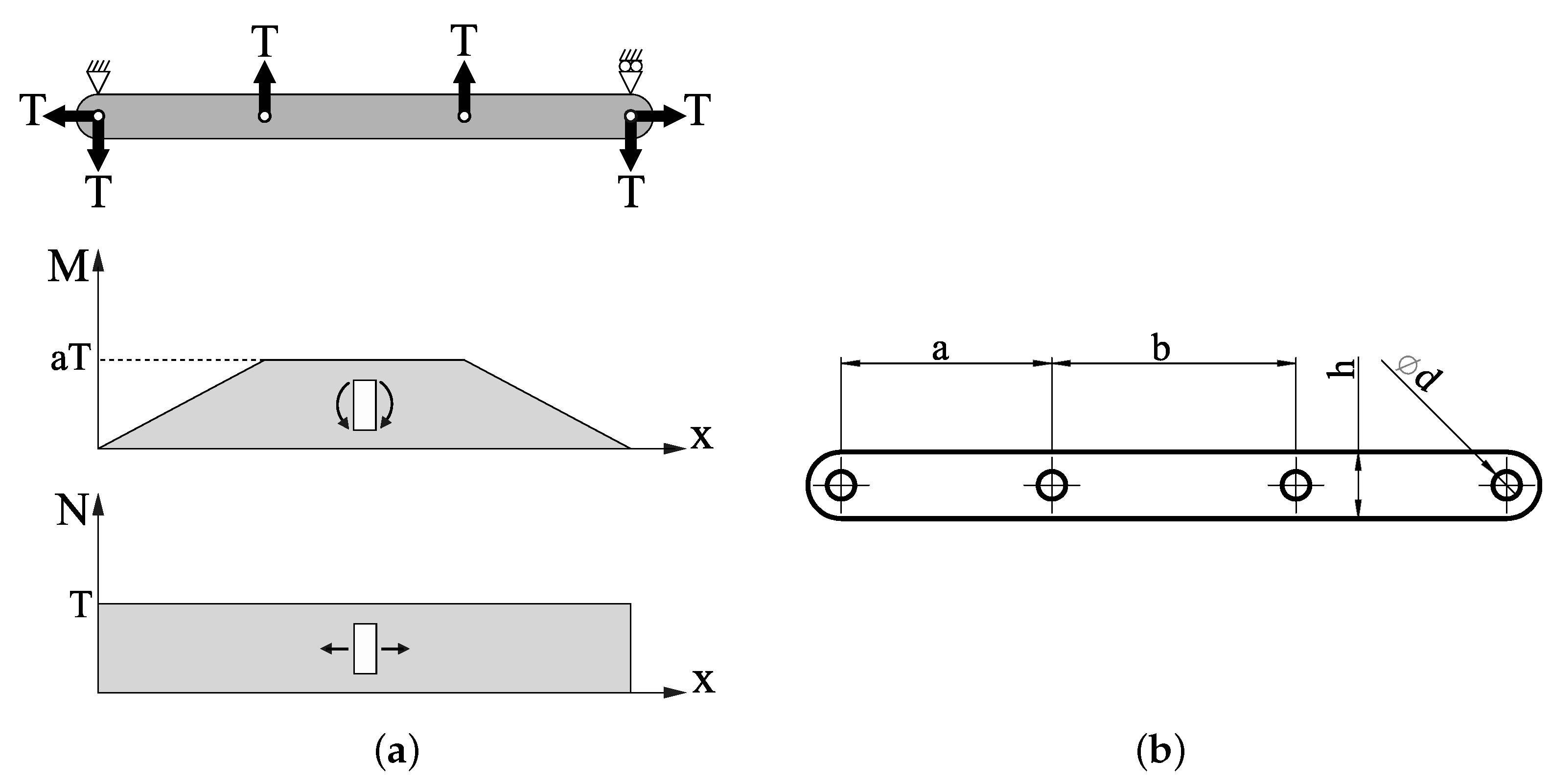 Sensors 21 03604 g006