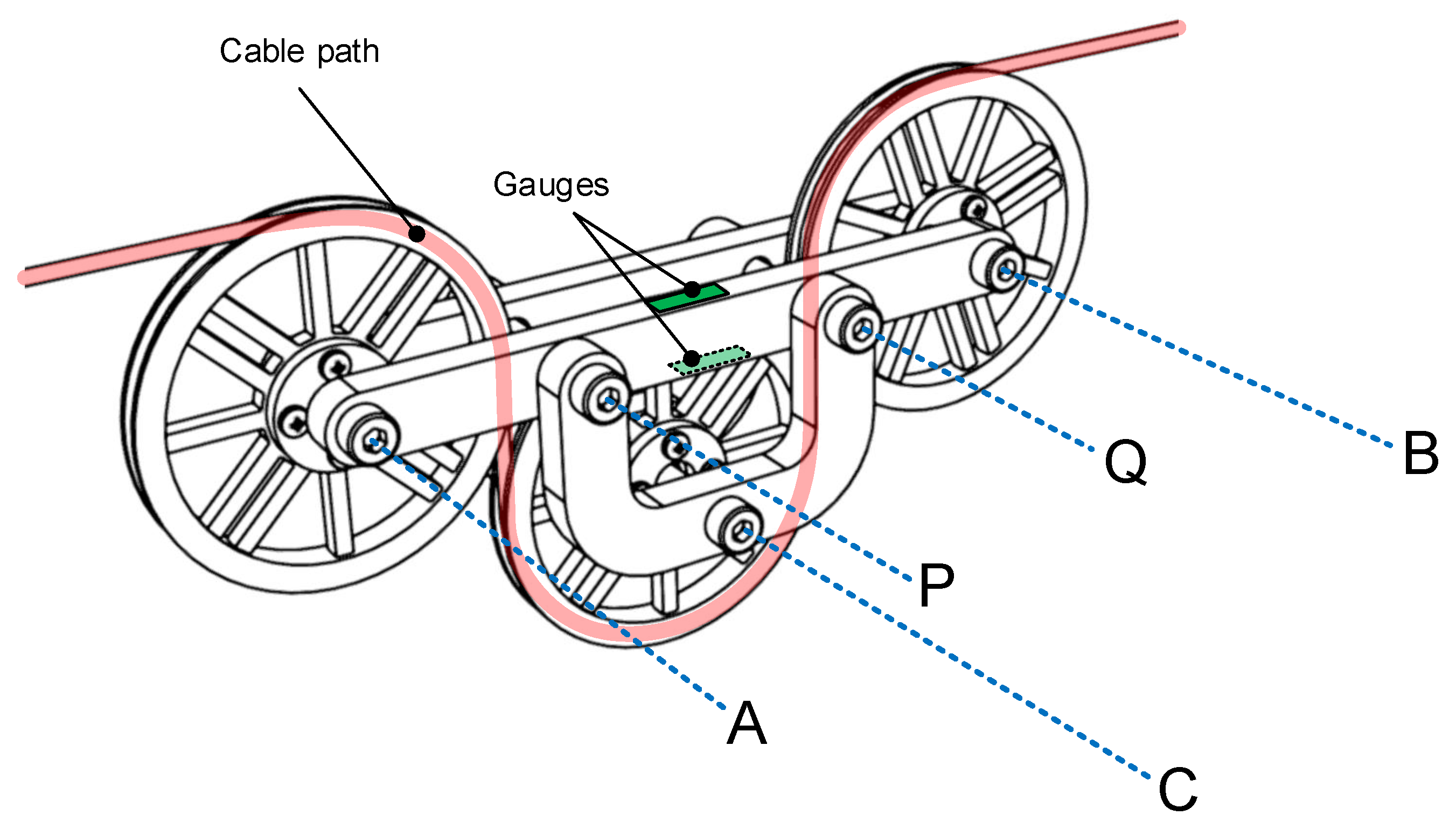 Sensors 21 03604 g007
