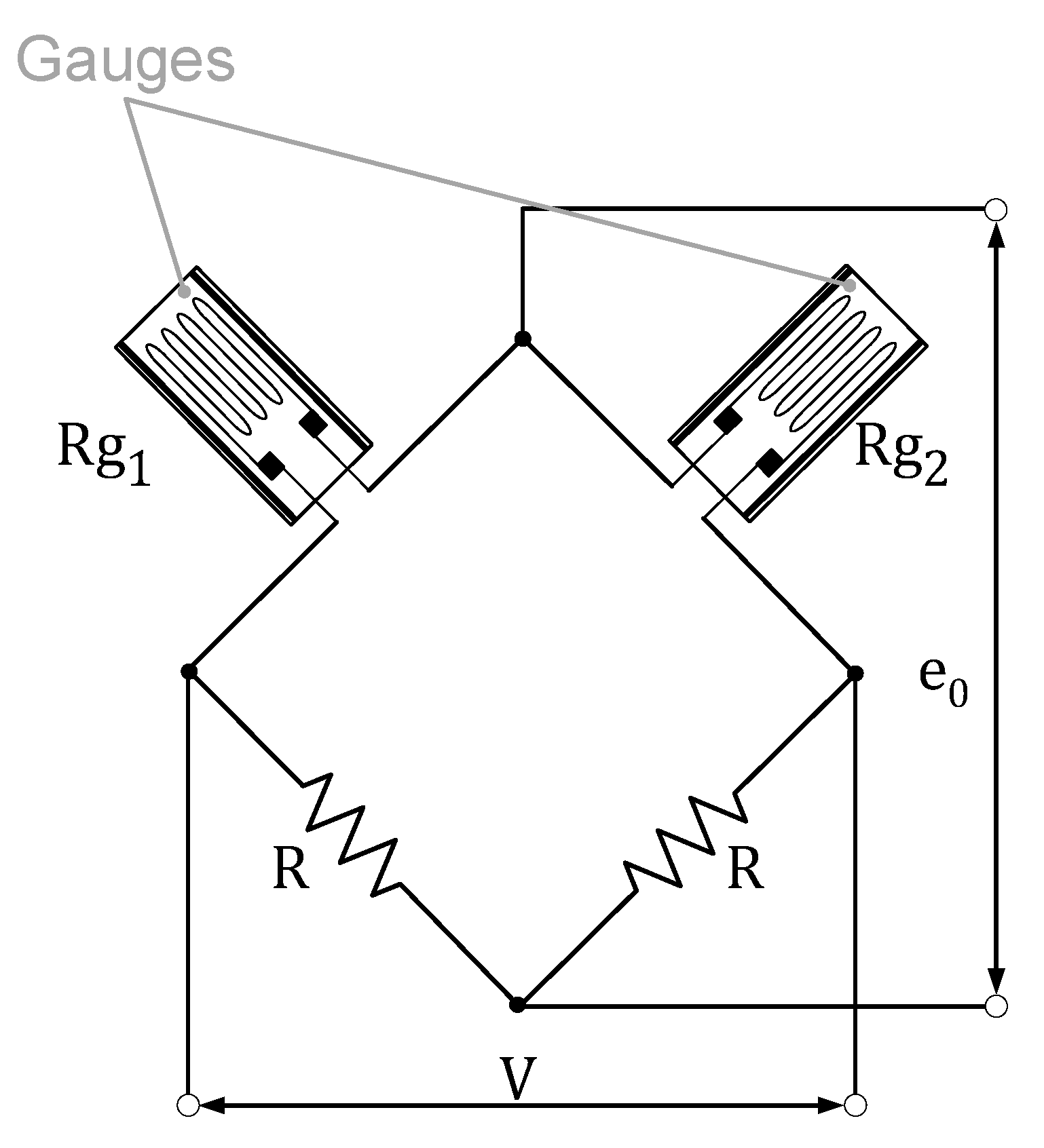 Sensors 21 03604 g008