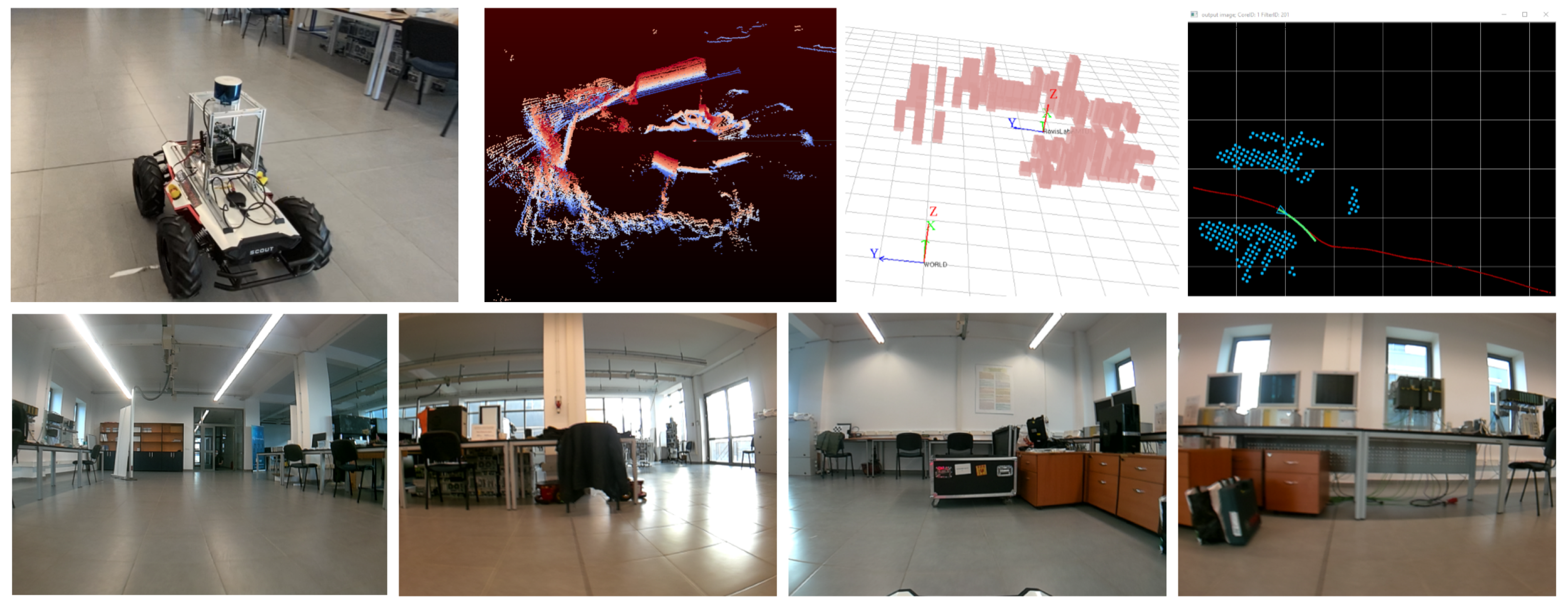 Sensors 21 03606 g005