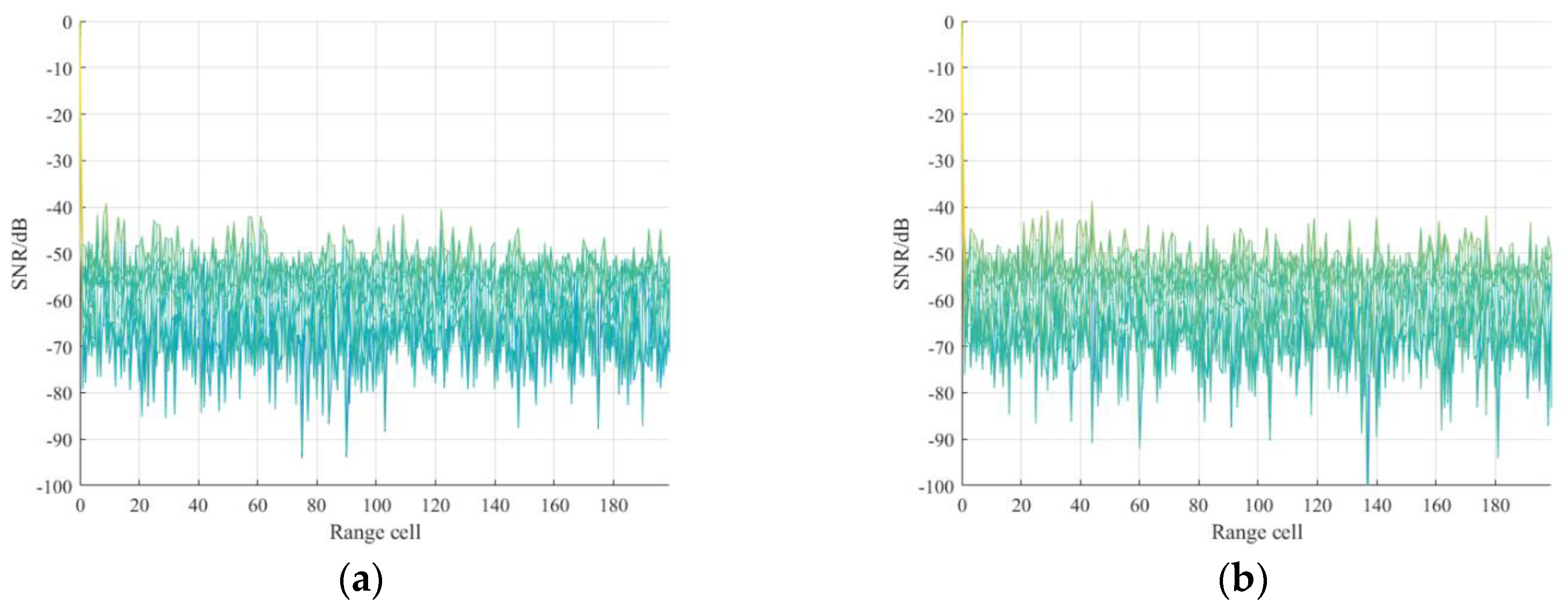 Sensors 21 03607 g009