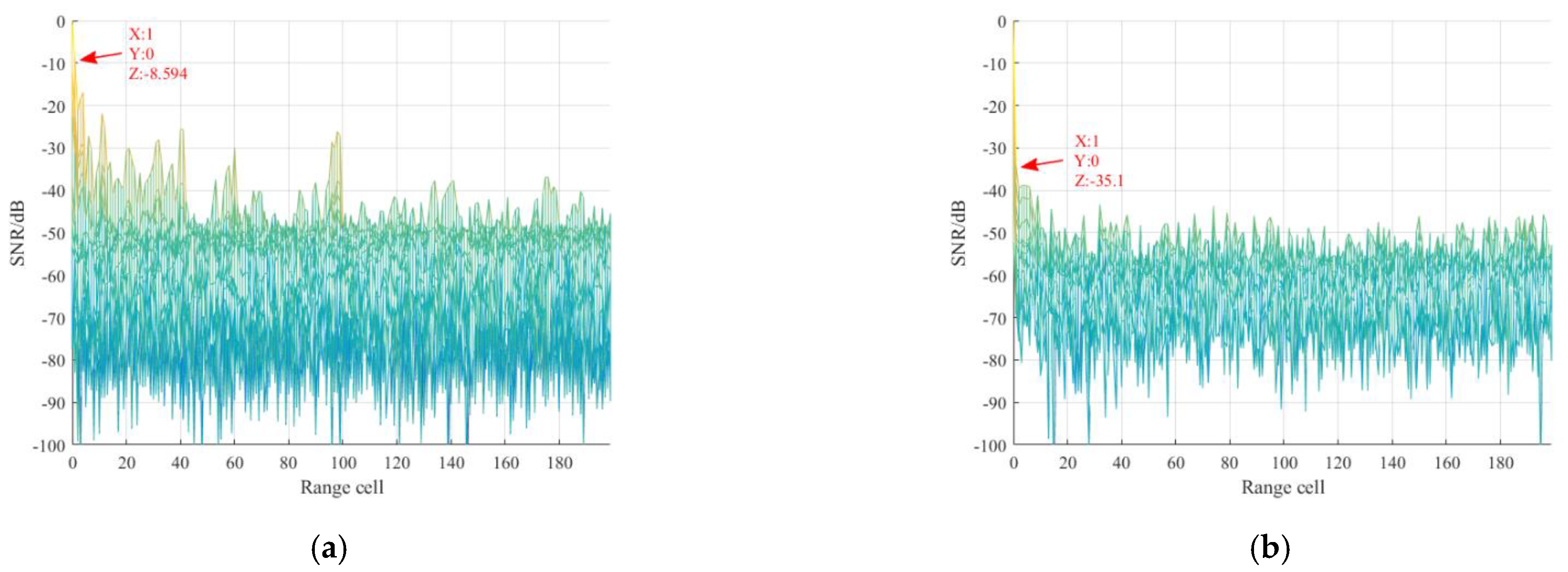 Sensors 21 03607 g013