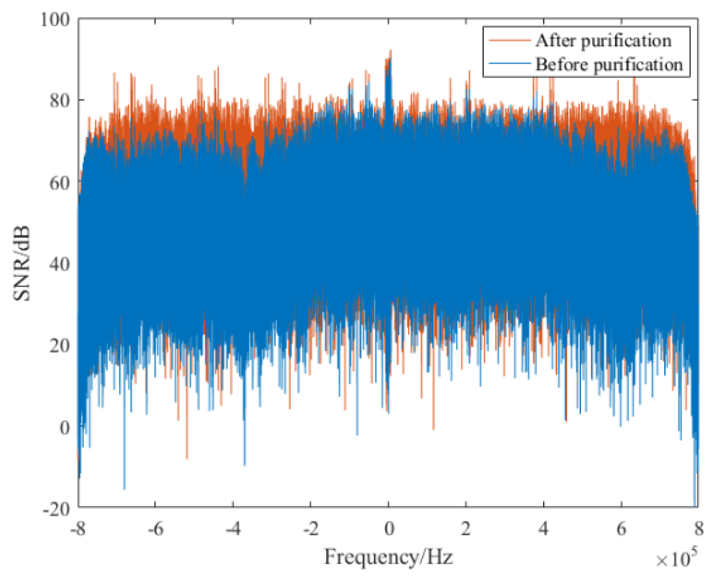 Sensors 21 03607 g014