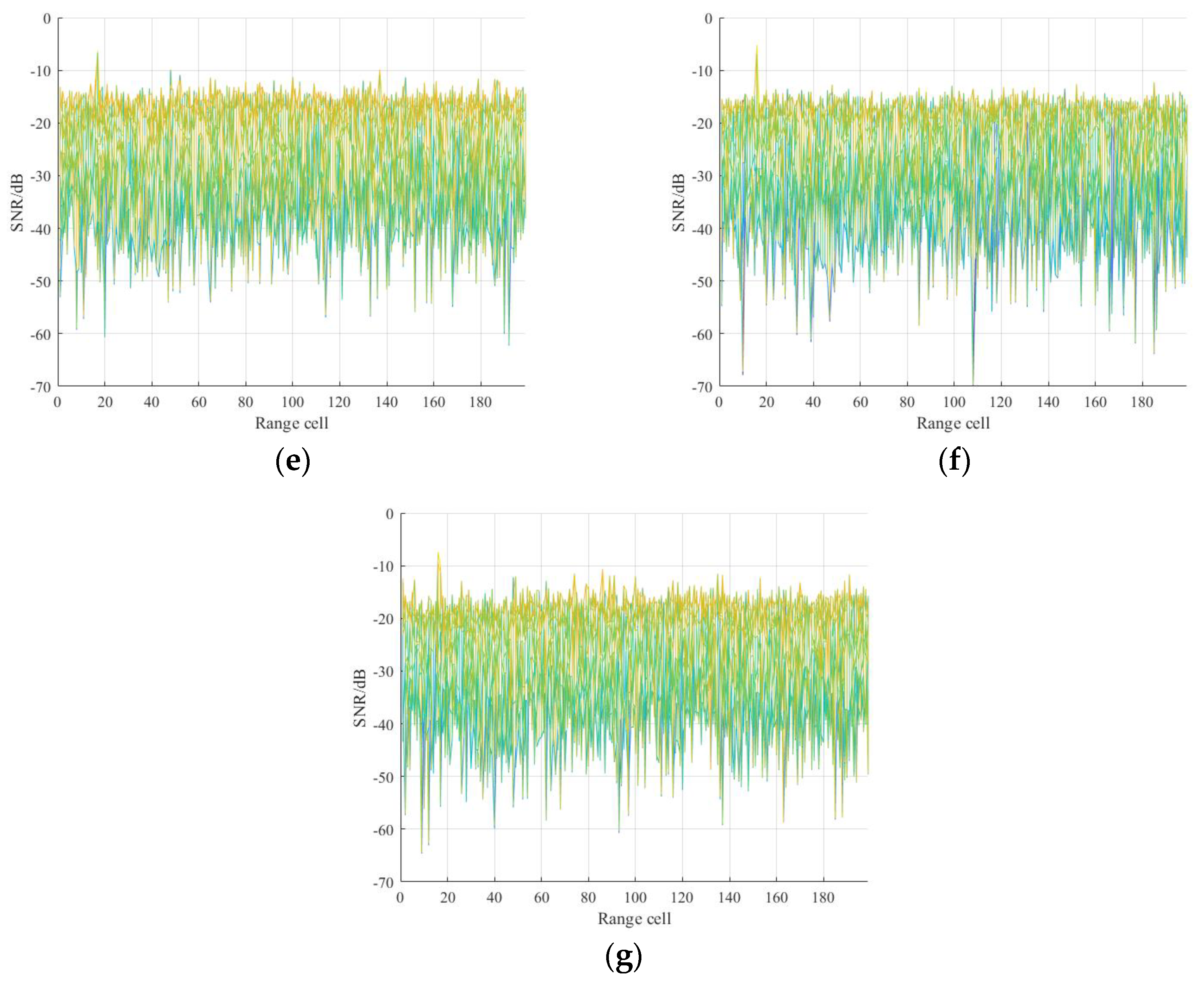 Sensors 21 03607 g016b