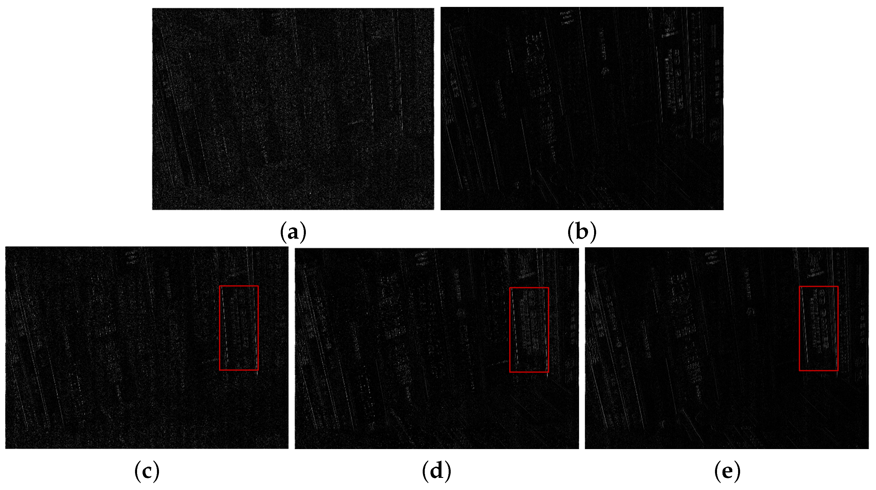 Sensors 21 03610 g004