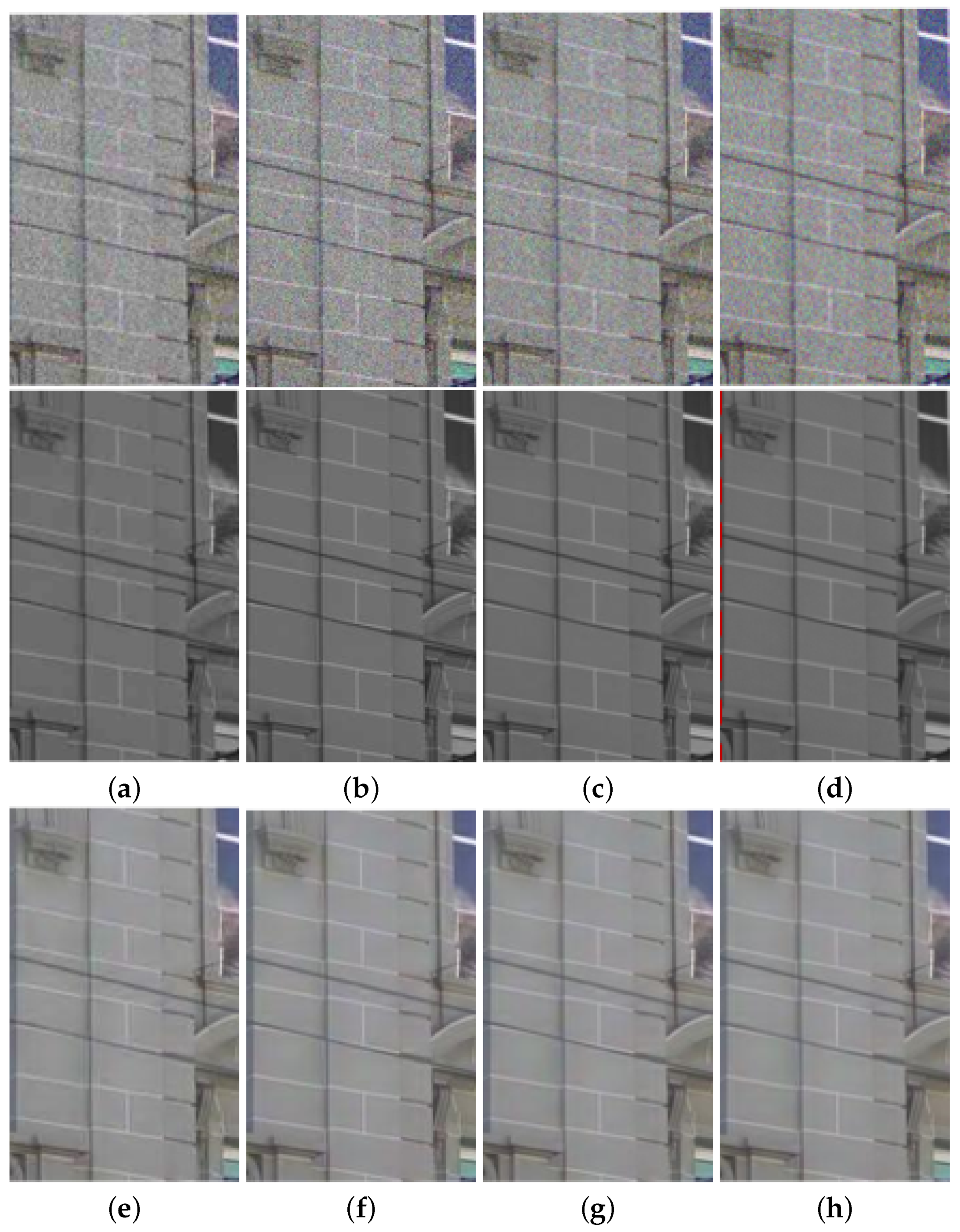 Sensors 21 03610 g020