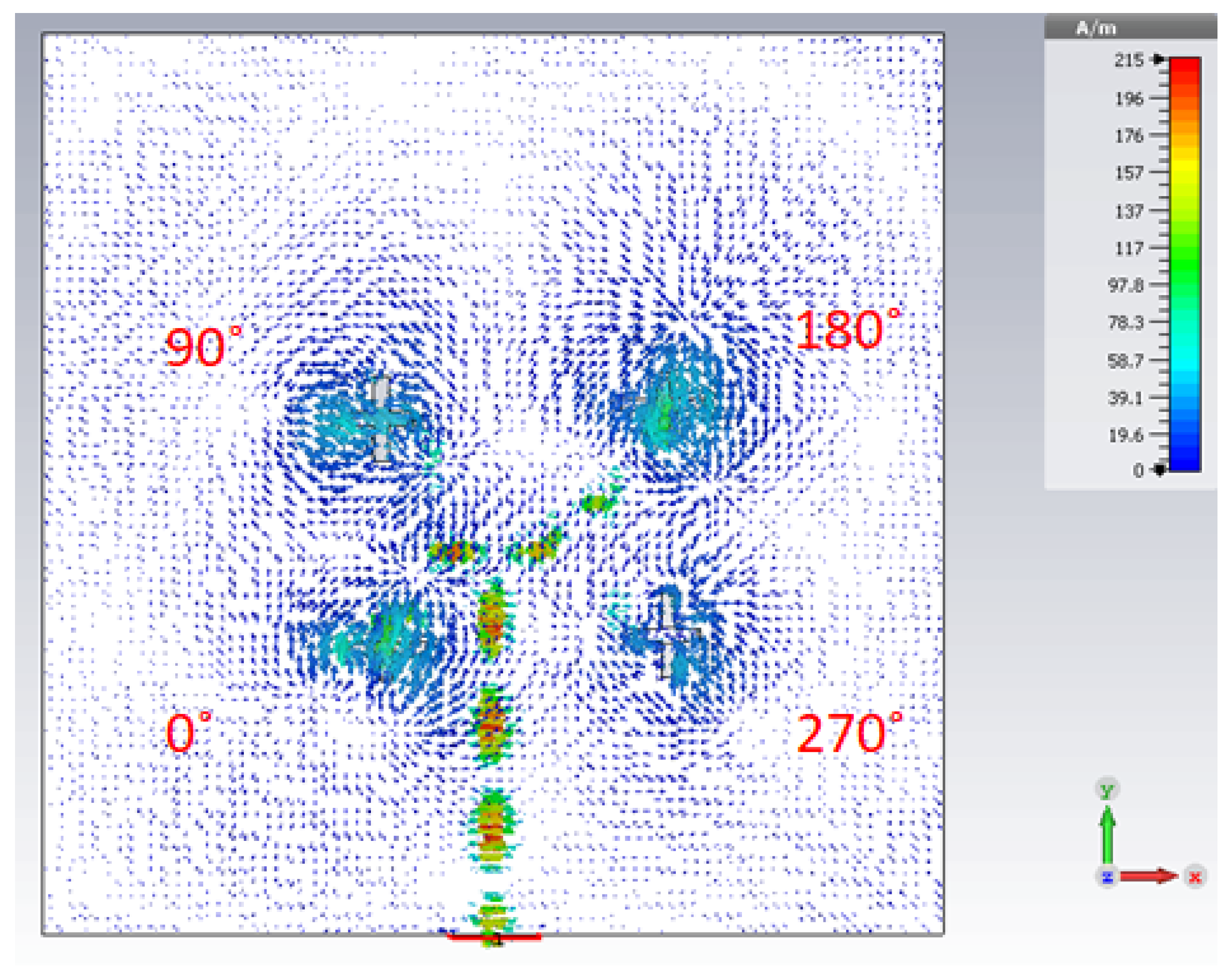 Sensors 21 03614 g008