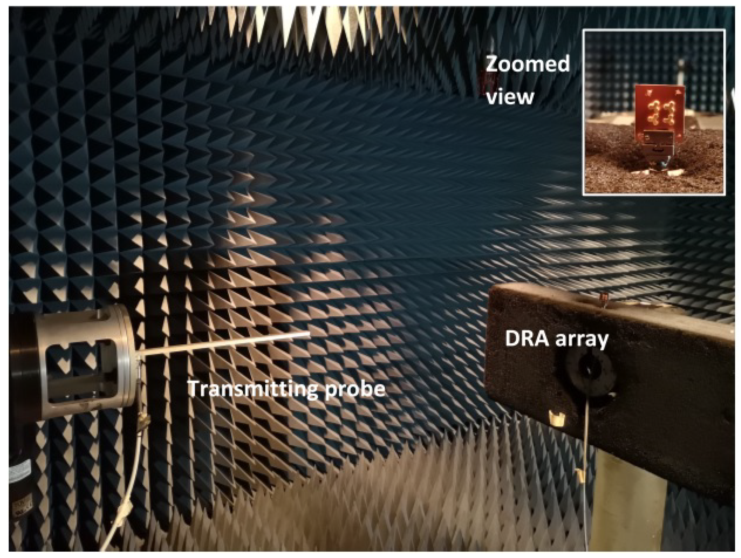 Sensors 21 03614 g011