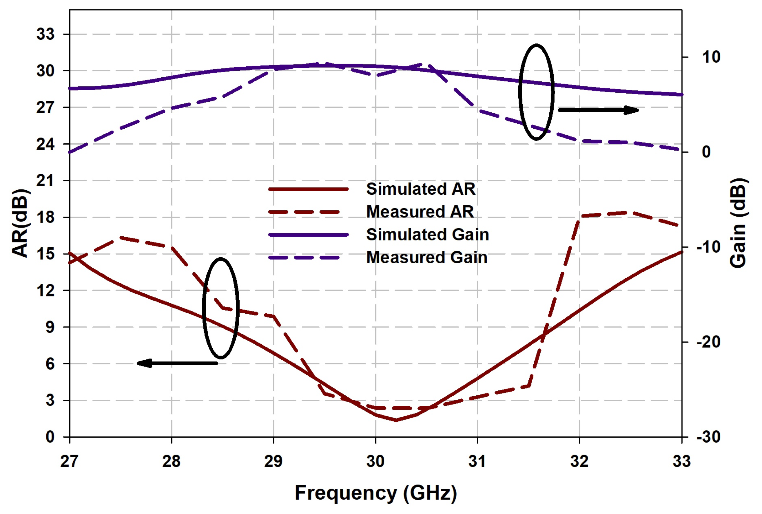 Sensors 21 03614 g013