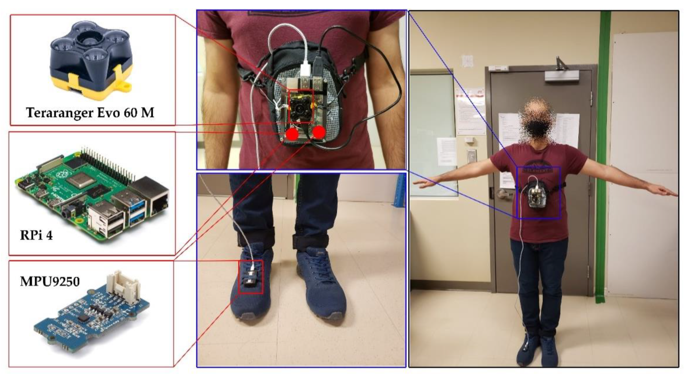 Sensors 21 03615 g008