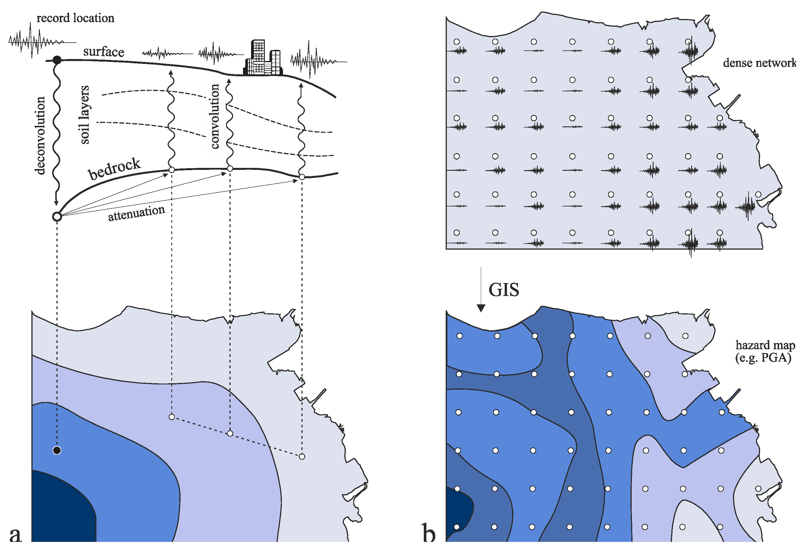 Sensors 21 03618 g001