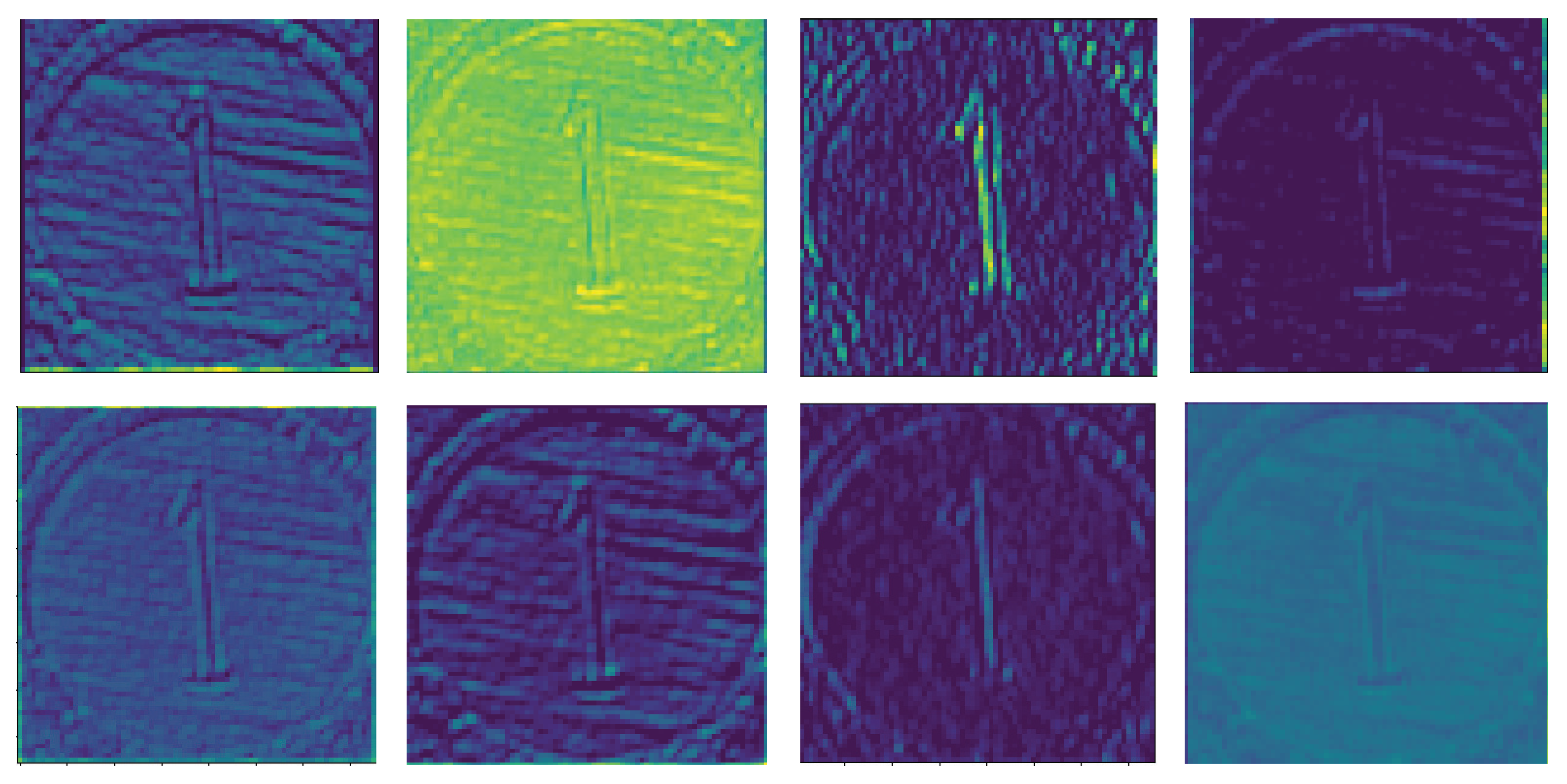 Sensors 21 03620 g006