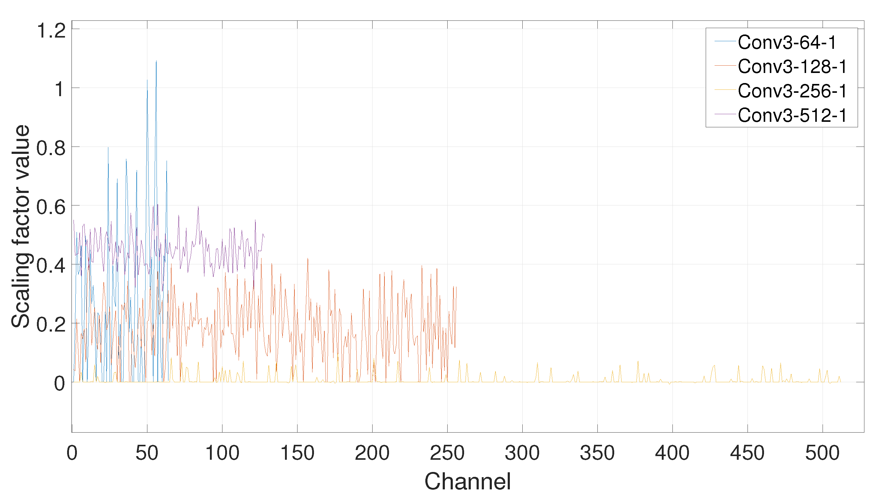 Sensors 21 03620 g009