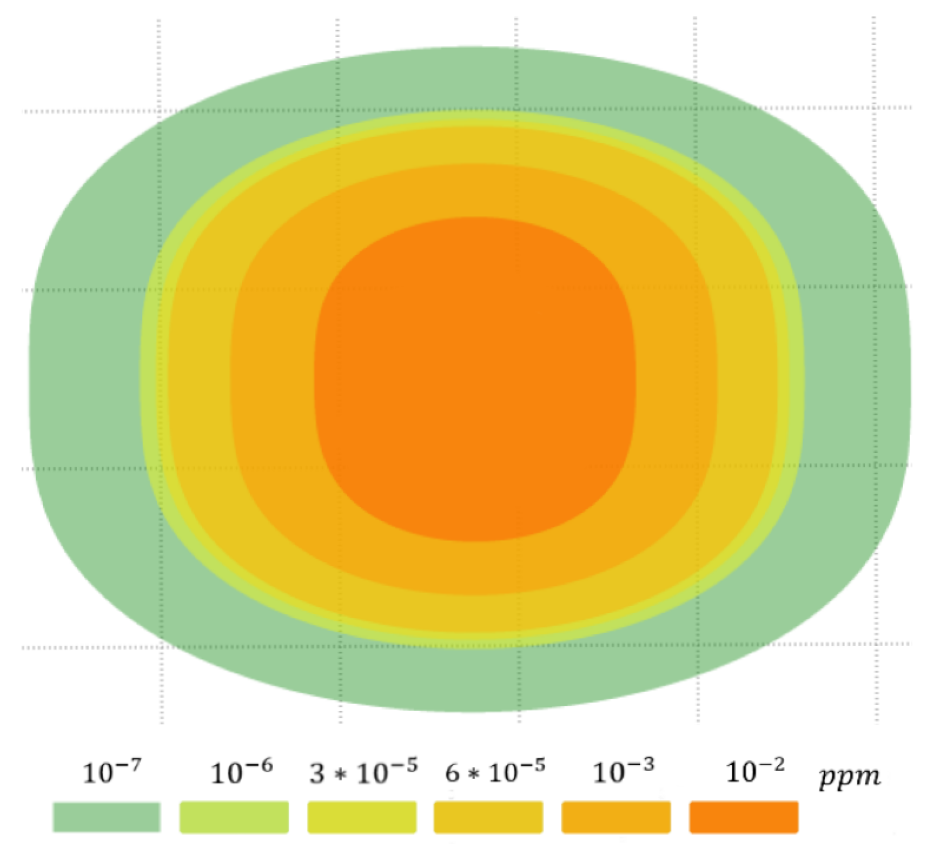 Sensors 21 03625 g001