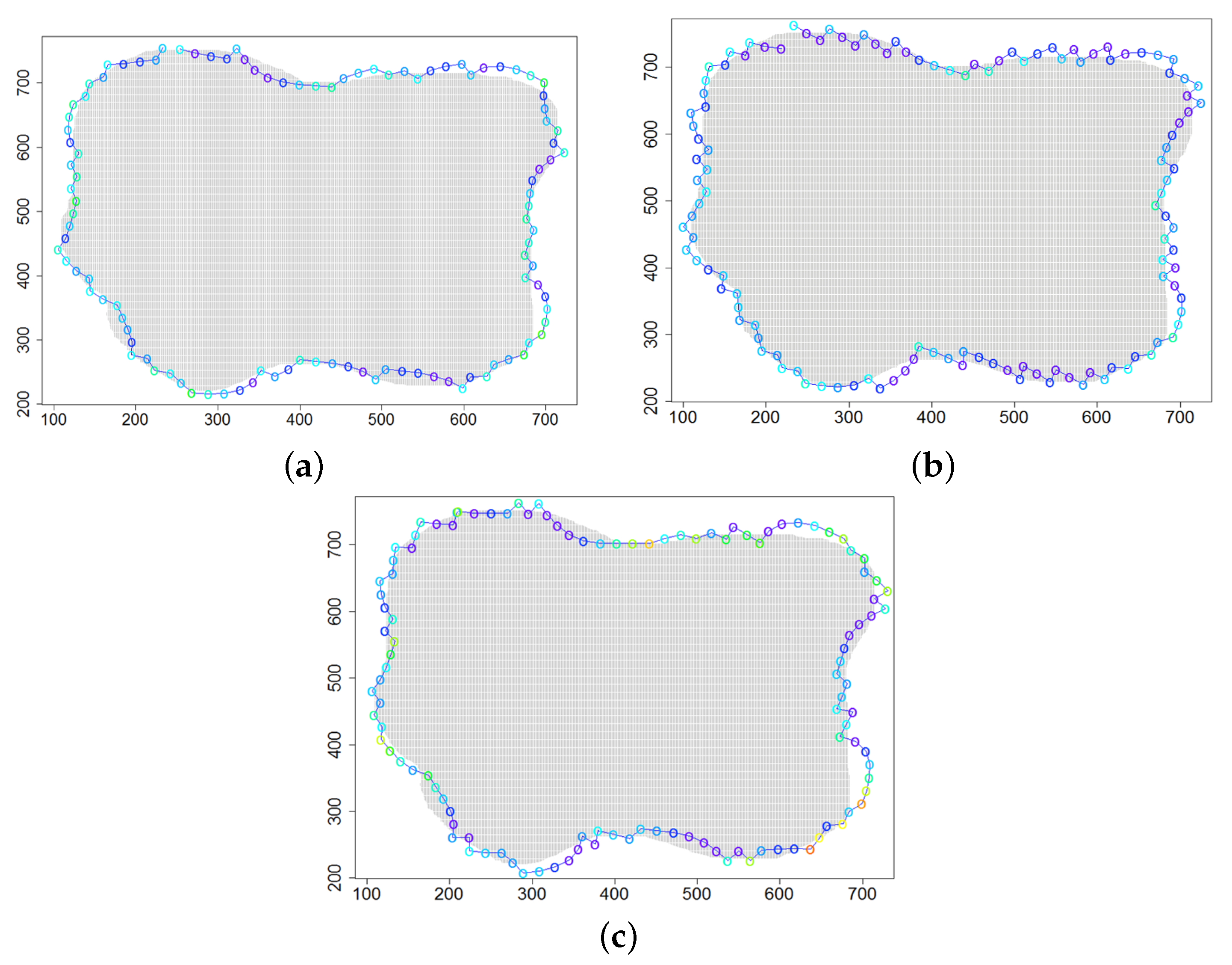 Sensors 21 03625 g011