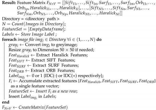 Sensors 21 03628 i001