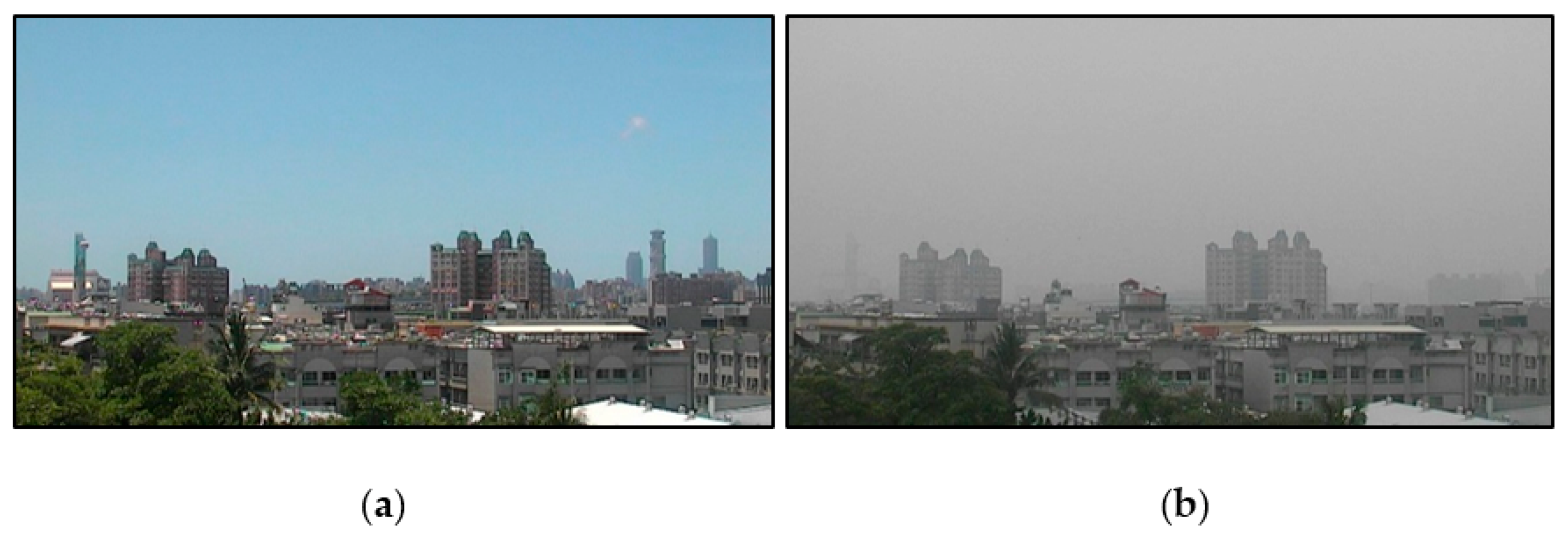 Sensors 21 03630 g004 Sensors 21 03630 g004