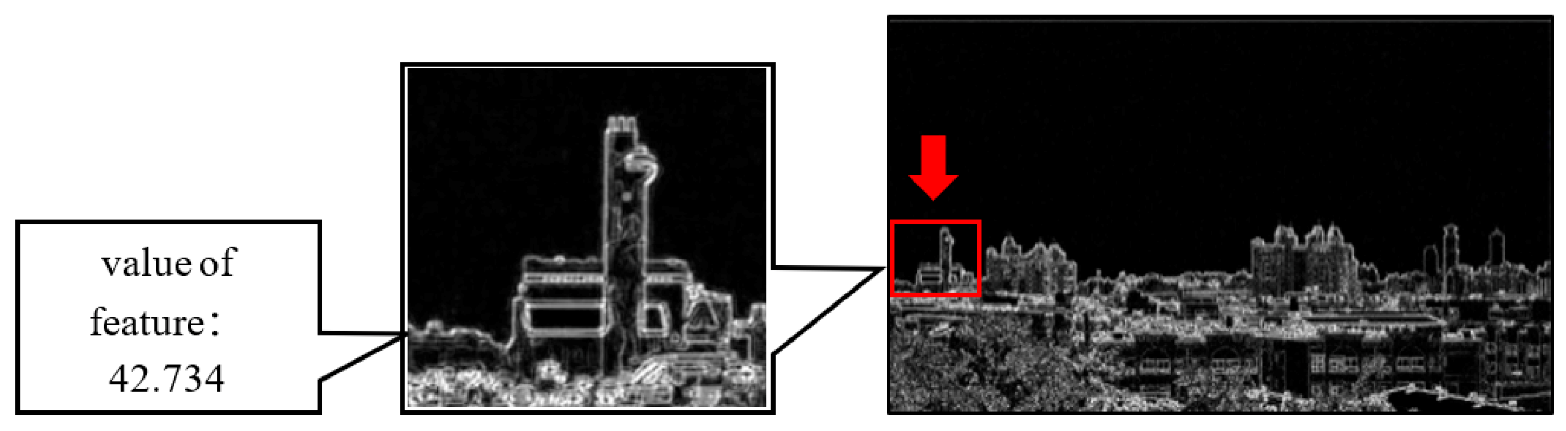 Sensors 21 03630 g007 Sensors 21 03630 g007