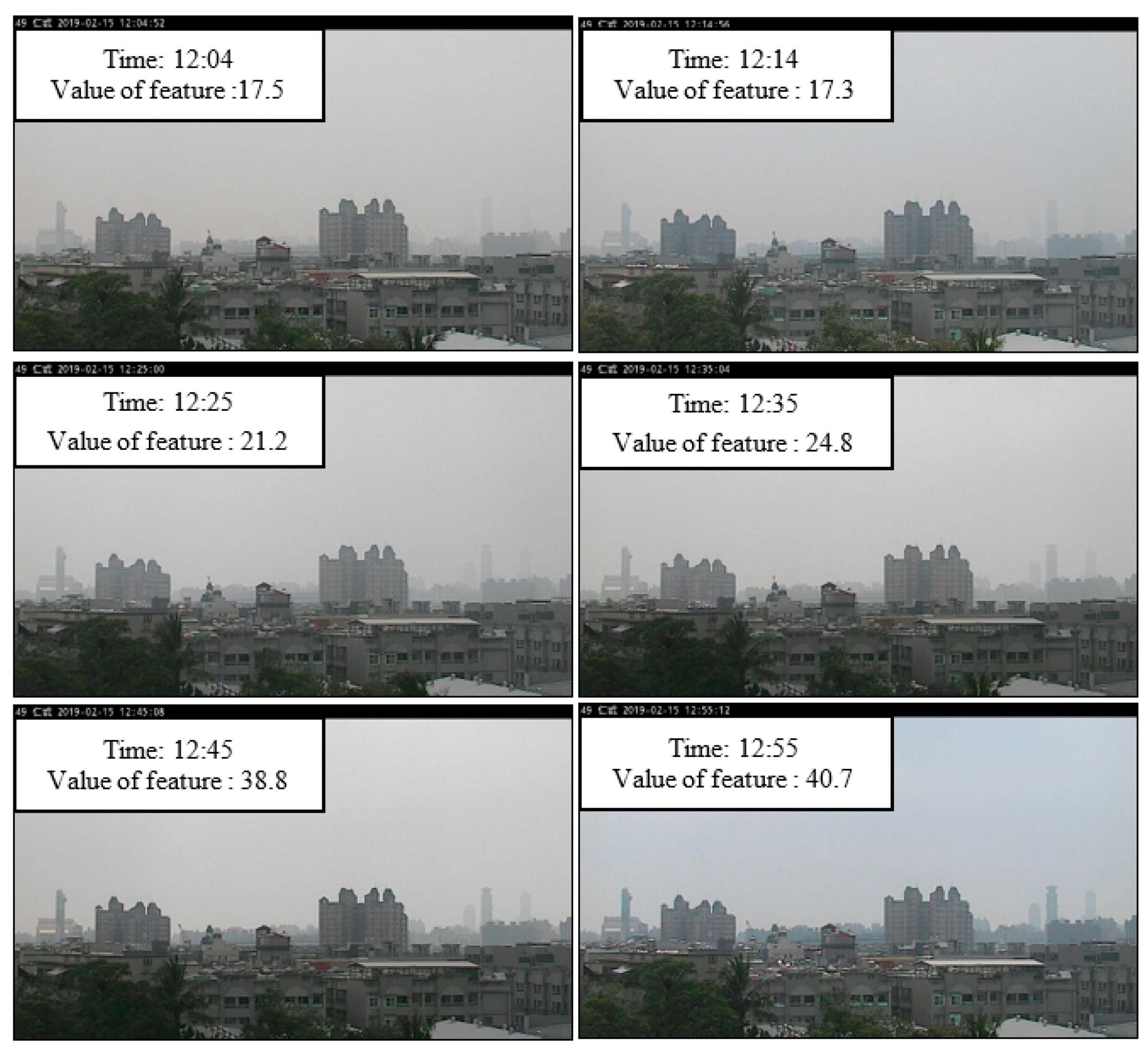 Sensors 21 03630 g011 Sensors 21 03630 g011