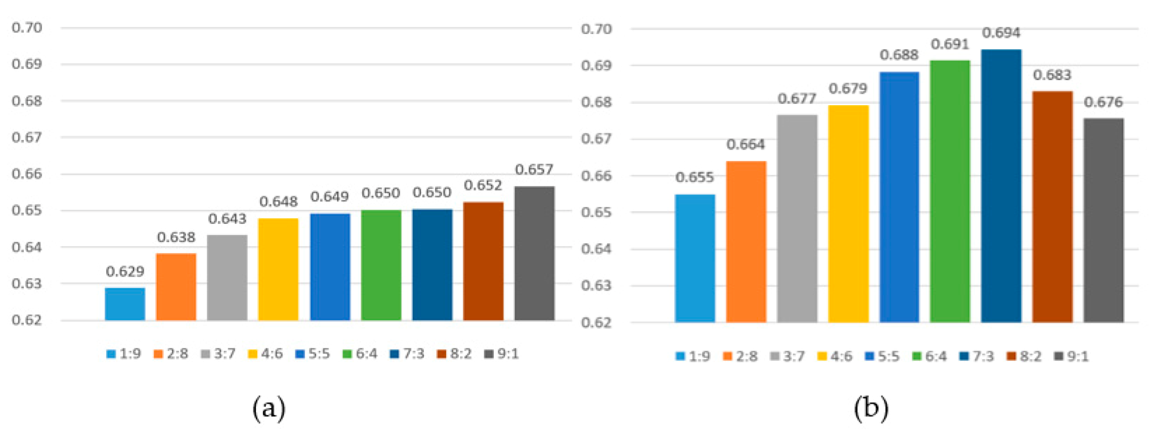 Sensors 21 03630 g013 Sensors 21 03630 g013