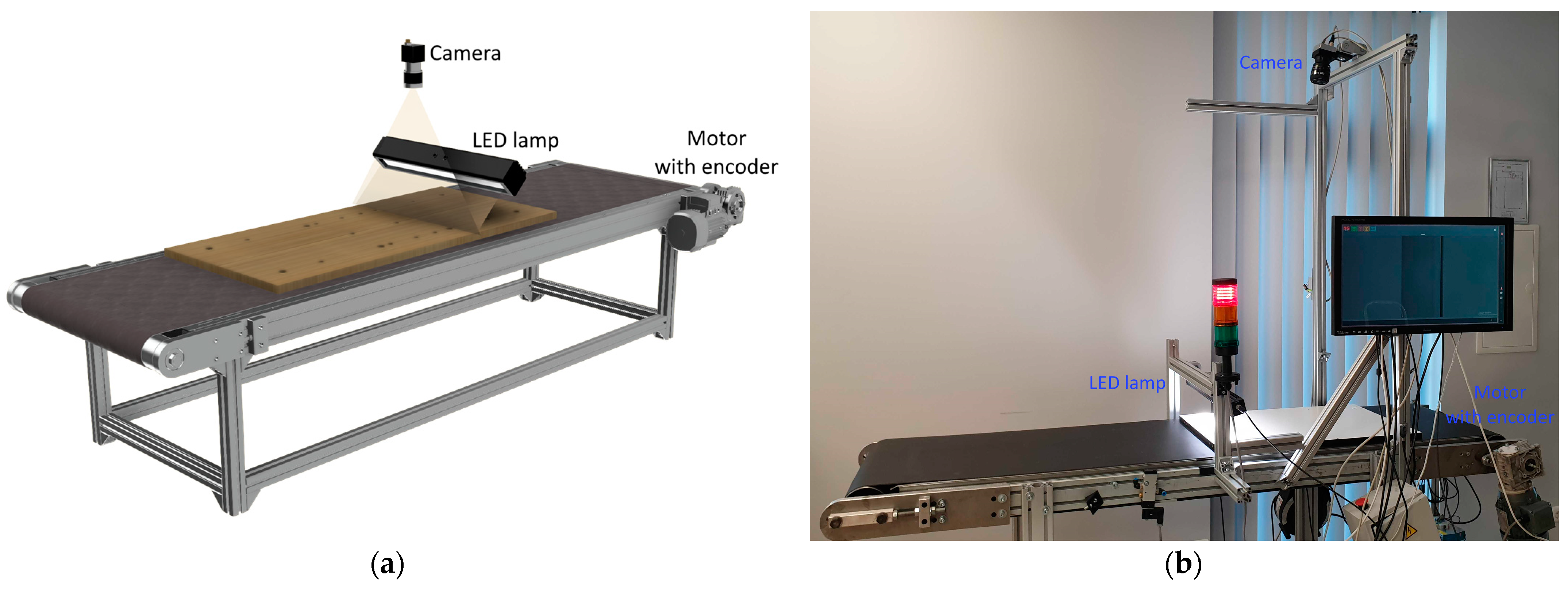 Sensors 21 03633 g007