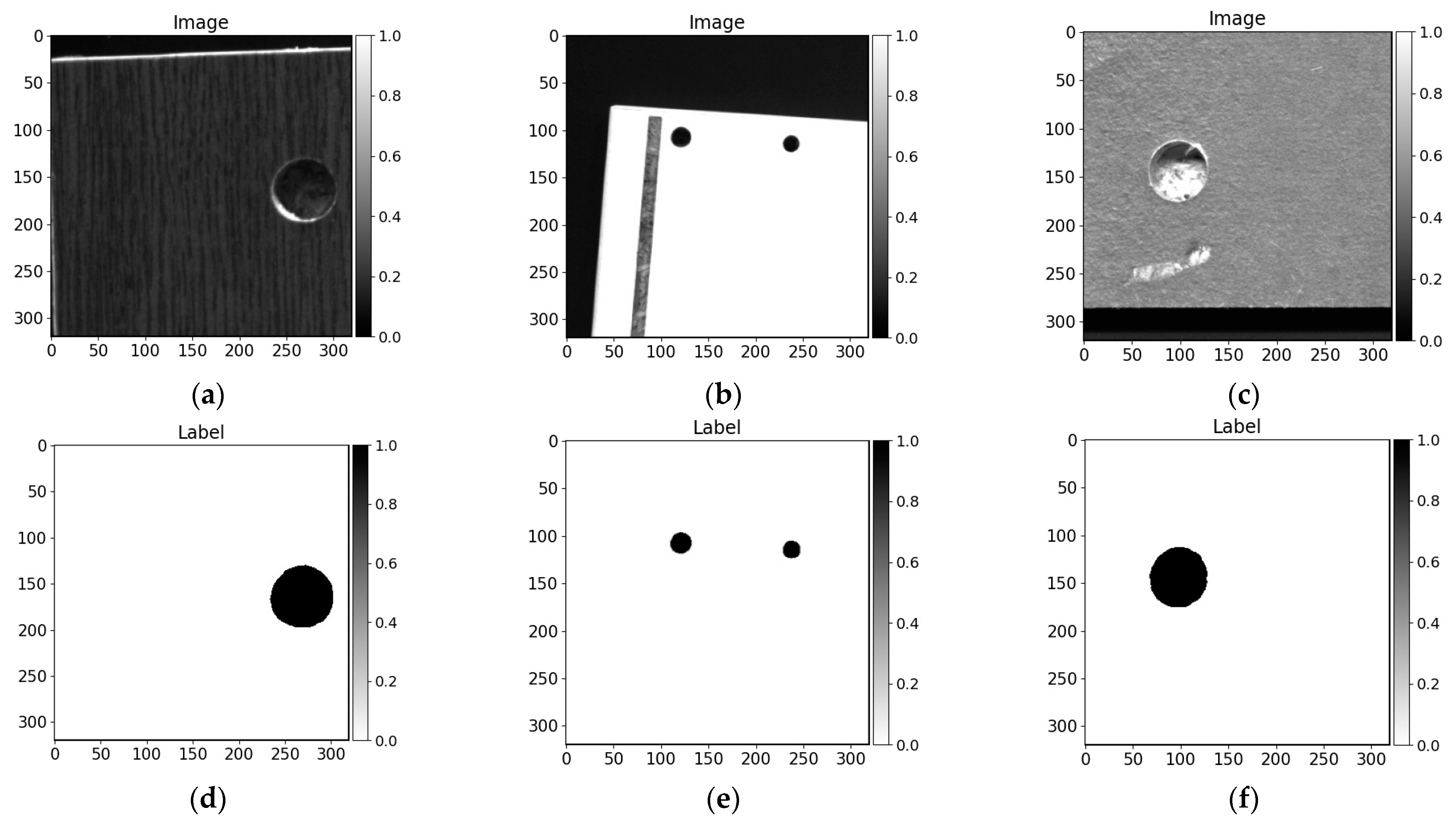 Sensors 21 03633 g009