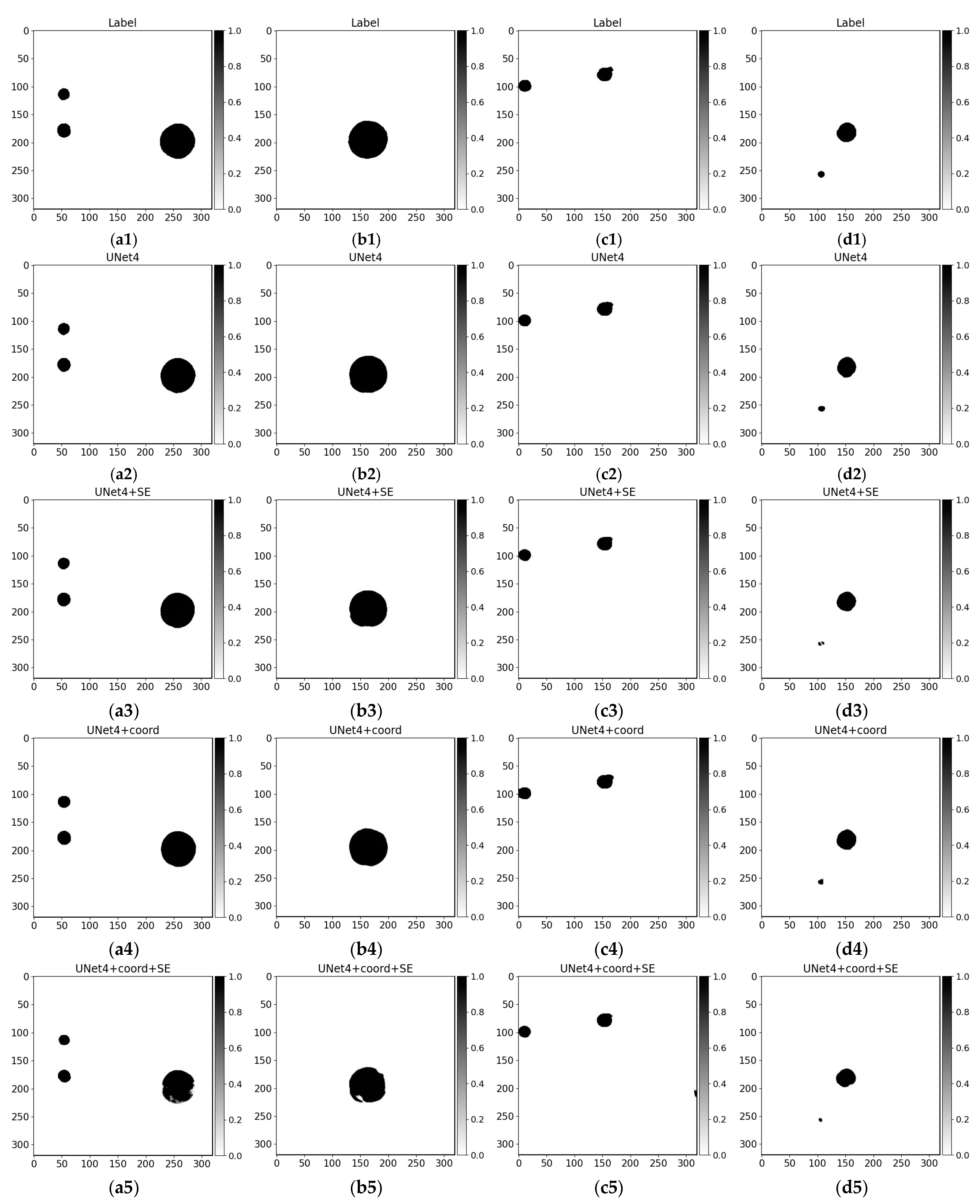 Sensors 21 03633 g013b