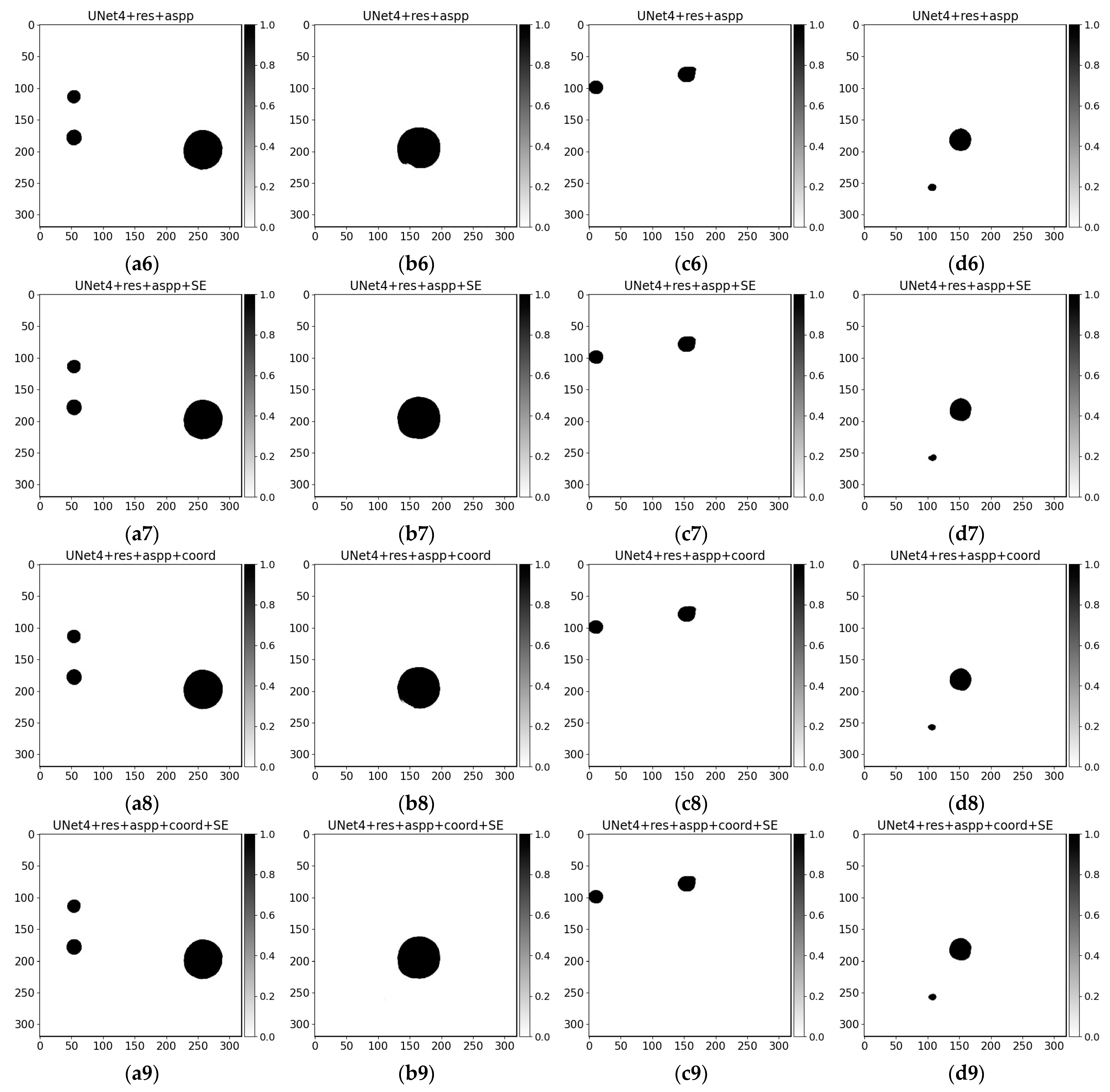 Sensors 21 03633 g013c