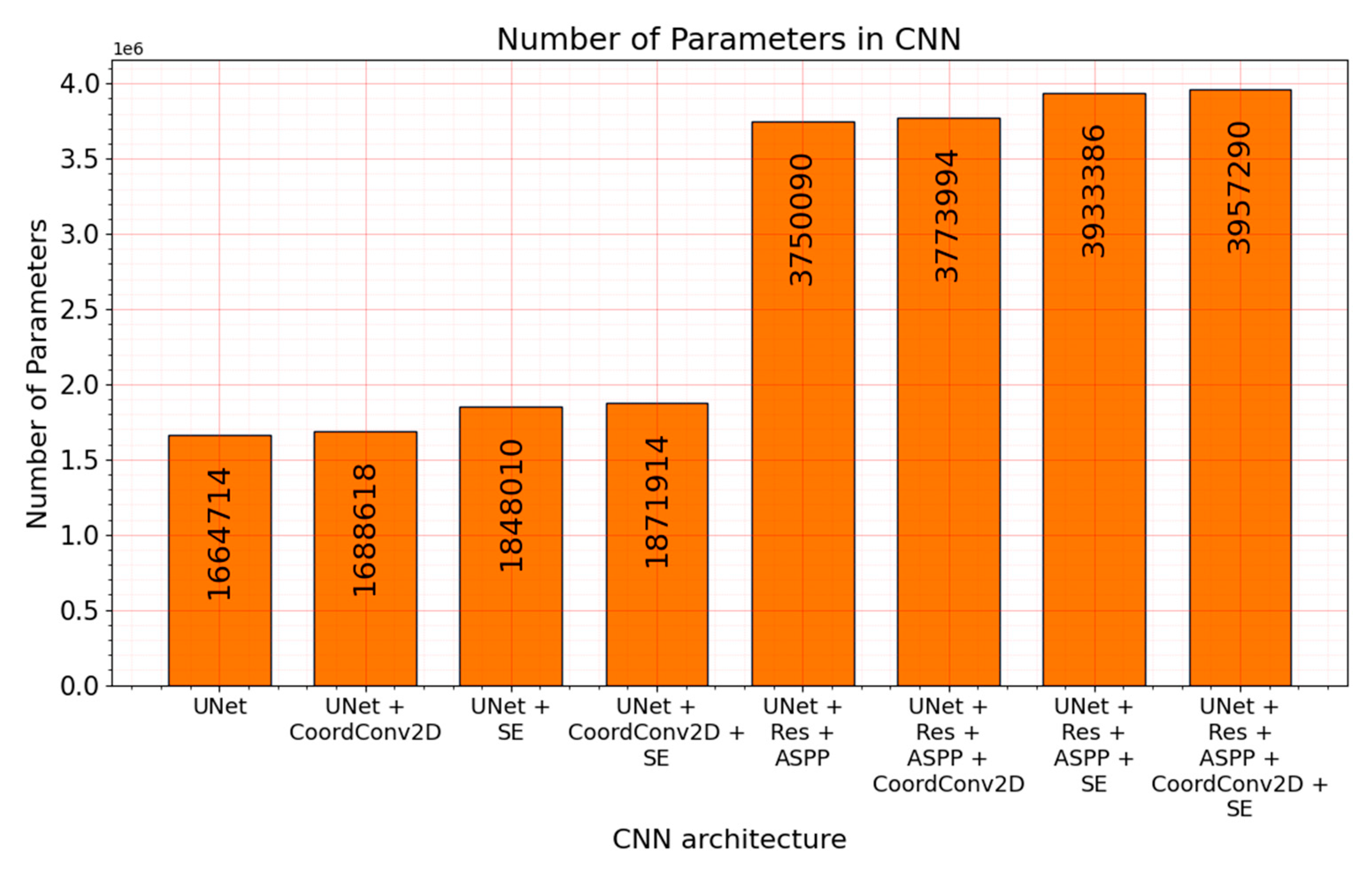 Sensors 21 03633 g014
