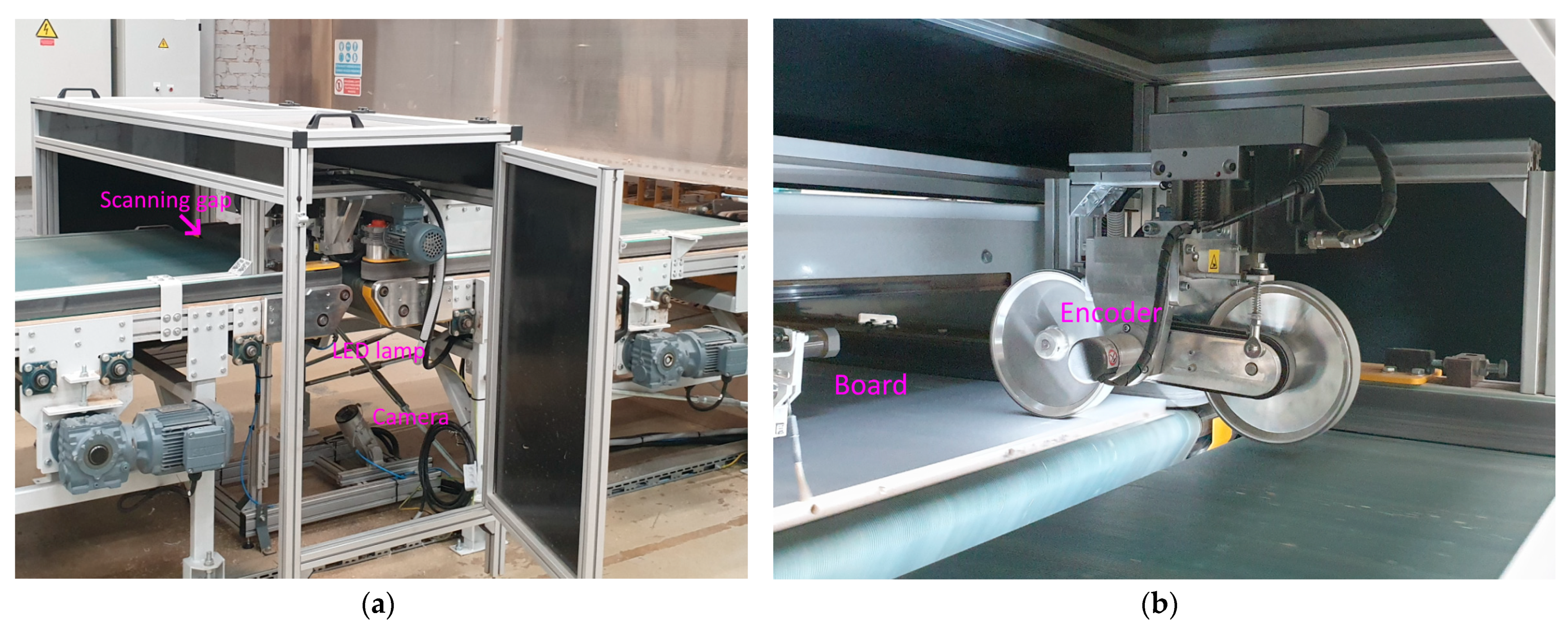 Sensors 21 03633 g017