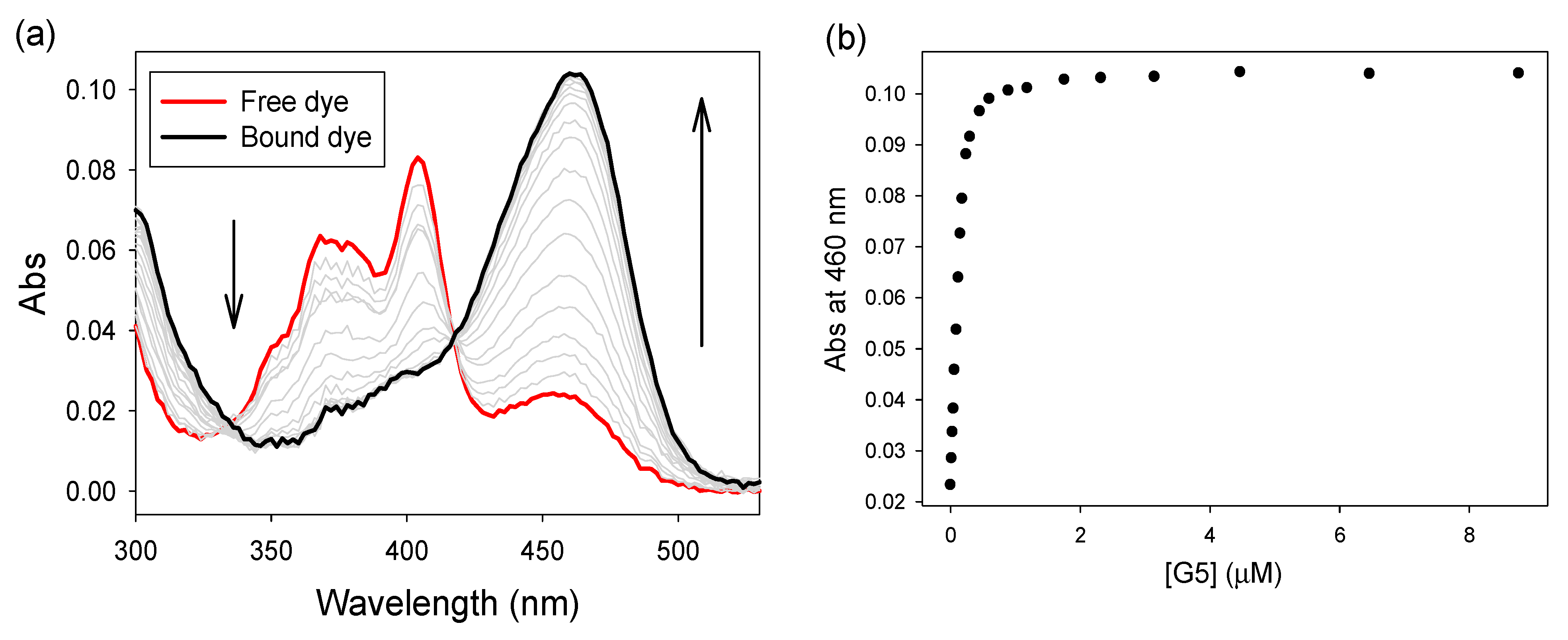 Sensors 21 03637 g001