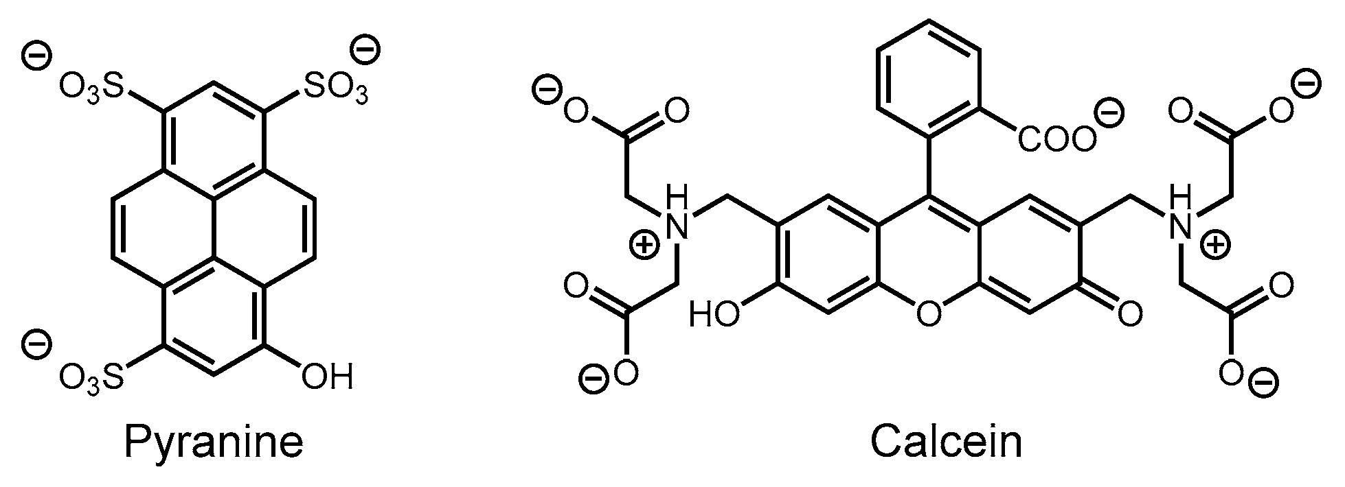 Sensors 21 03637 sch003