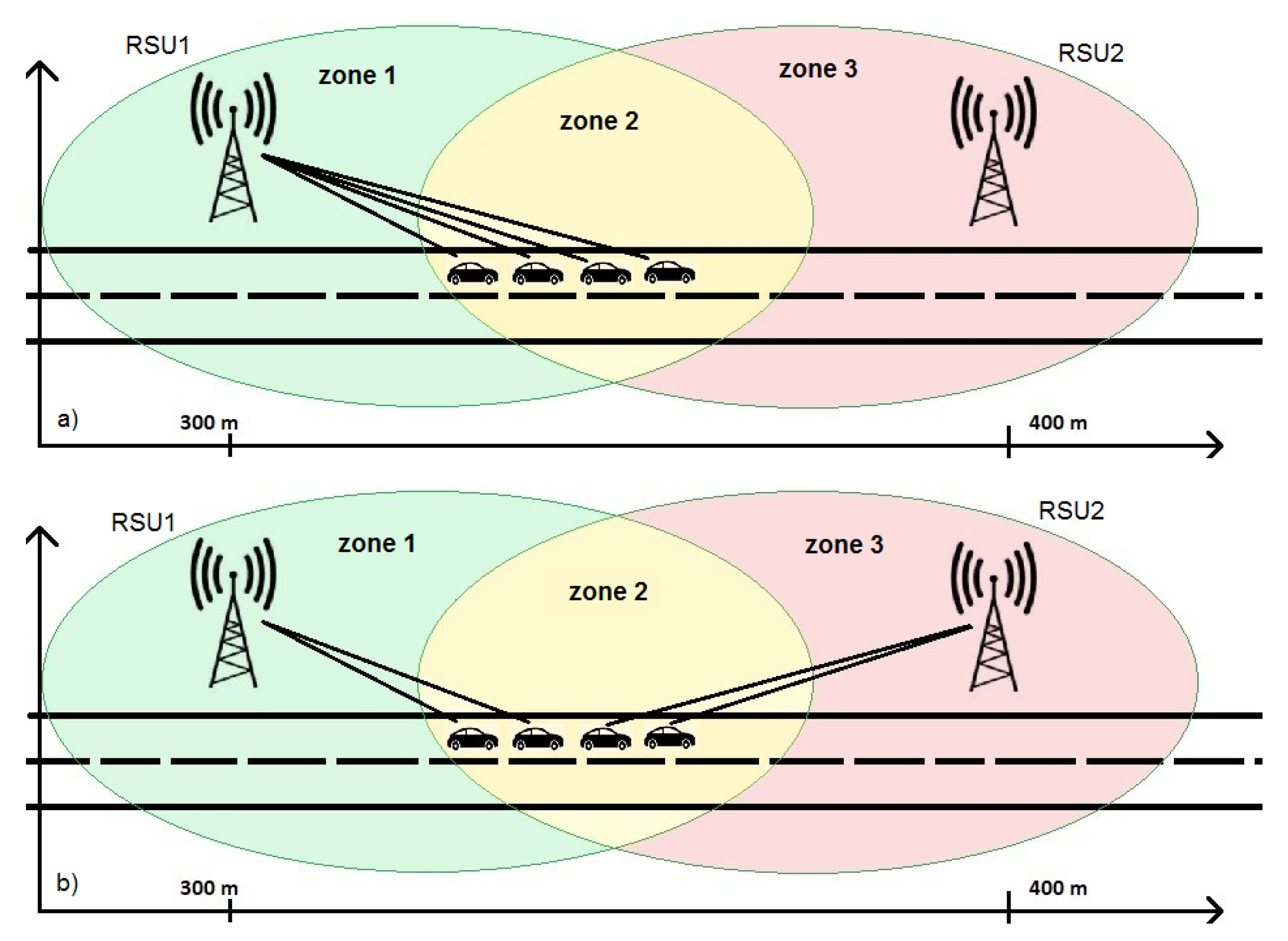 Sensors 21 03638 g005 Sensors 21 03638 g005