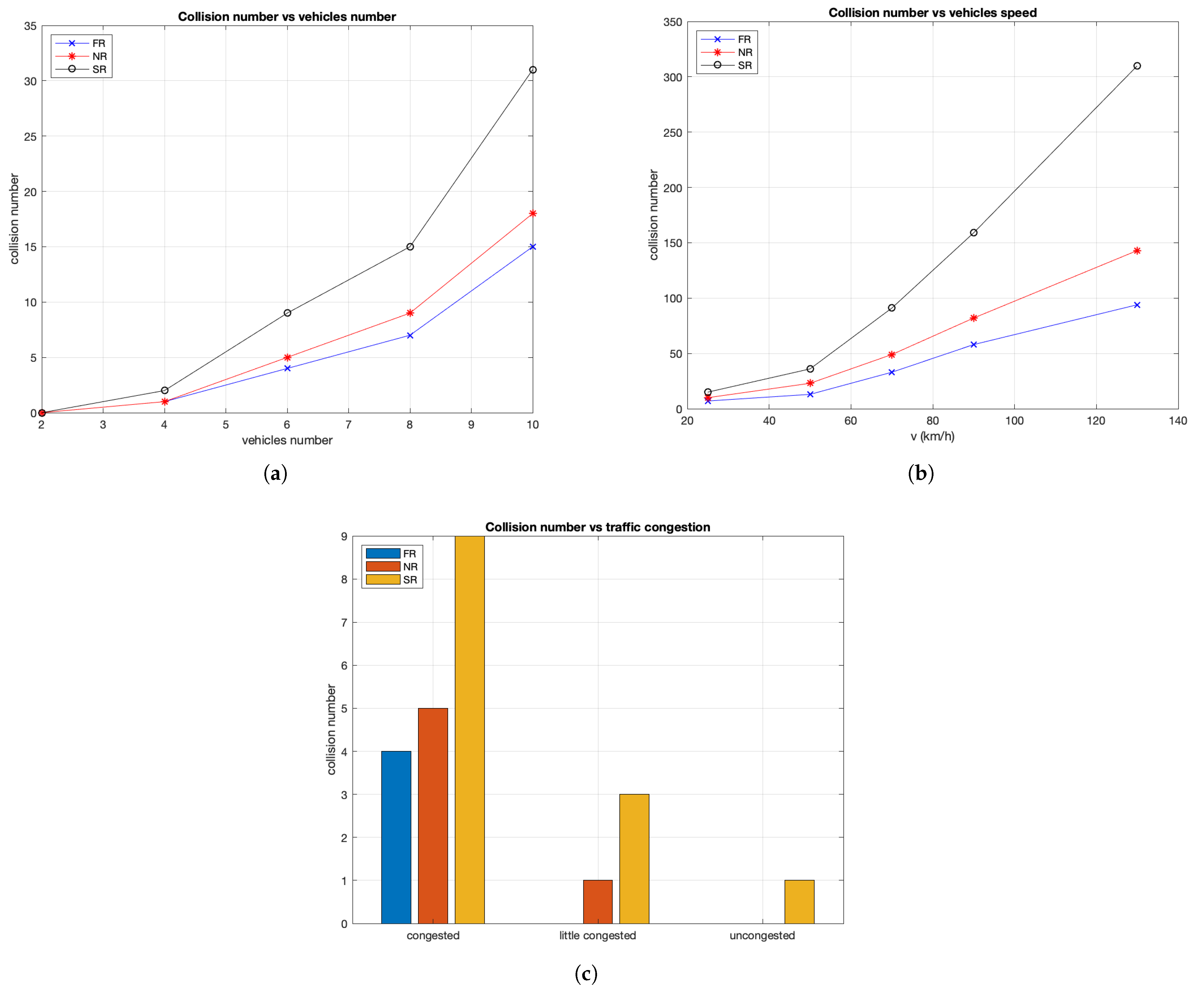 Sensors 21 03638 g009 Sensors 21 03638 g009