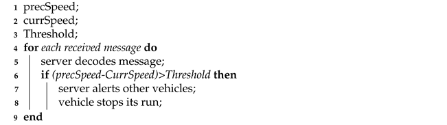 Sensors 21 03638 i004