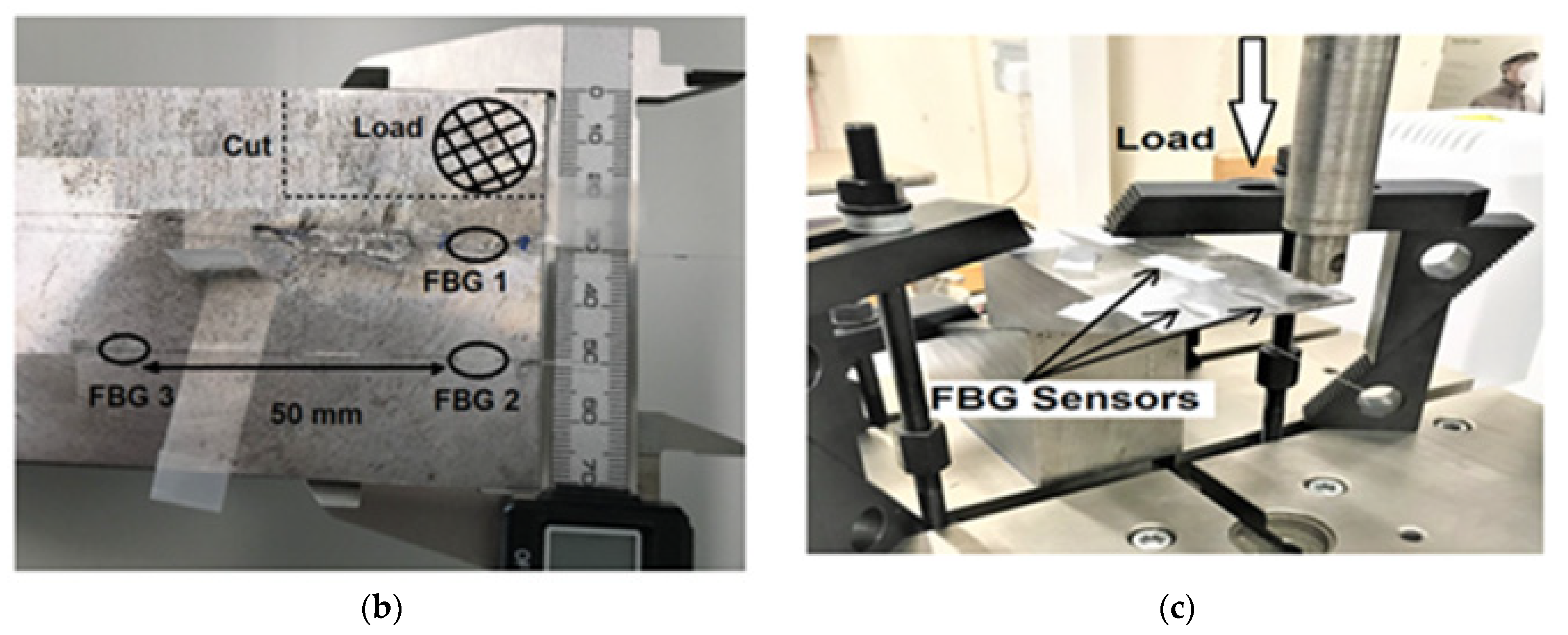 Sensors 21 03639 g005b Sensors 21 03639 g005b