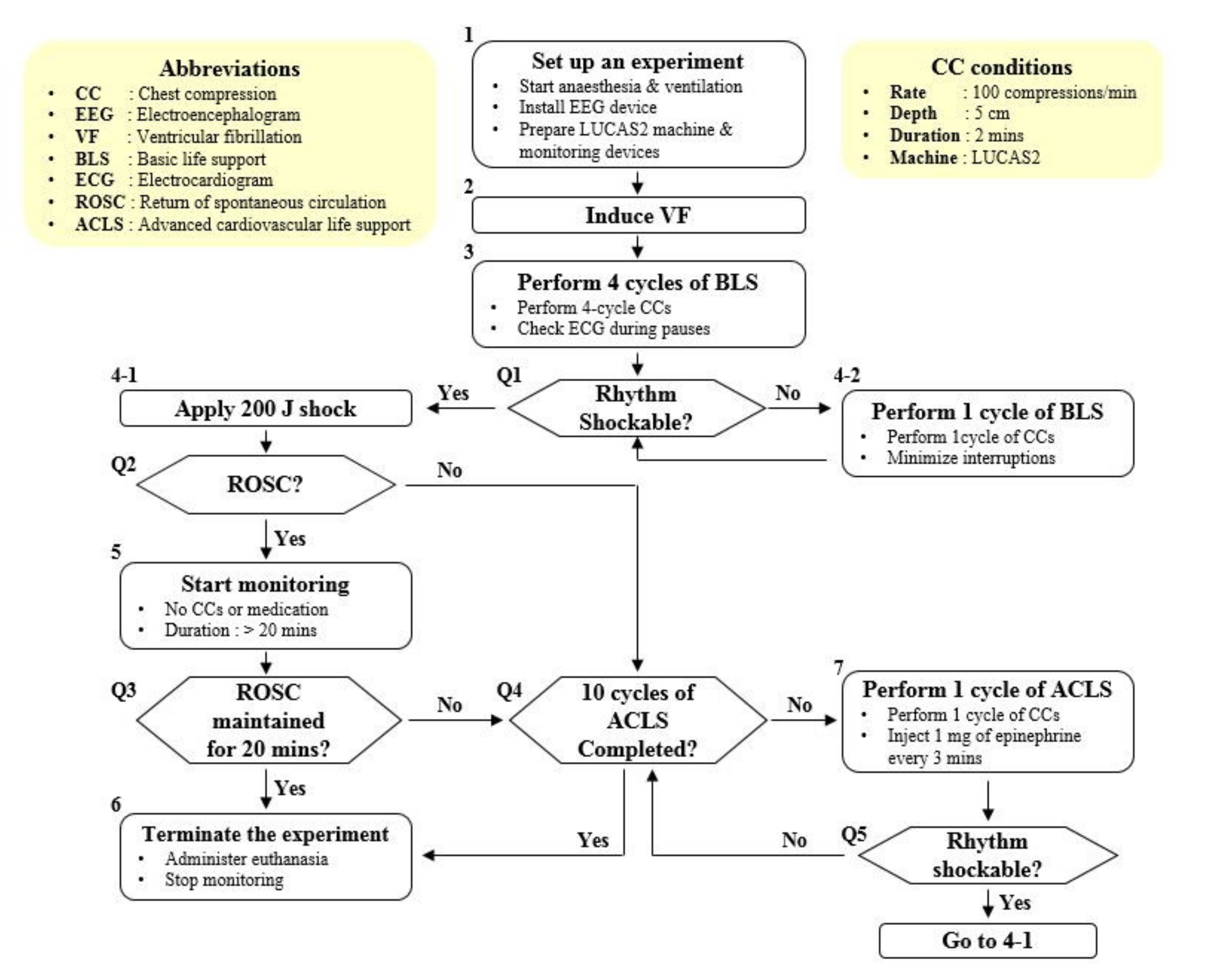 Sensors 21 03650 g001