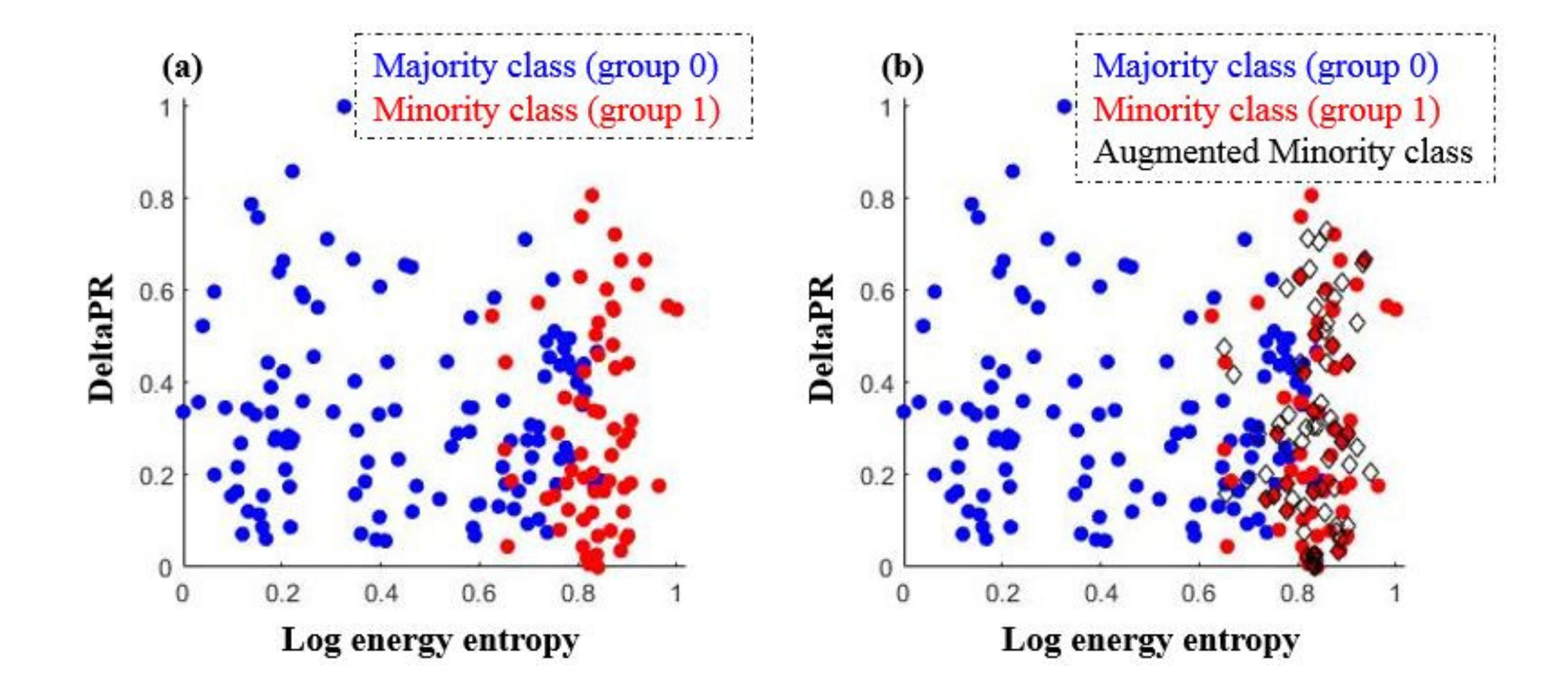 Sensors 21 03650 g004