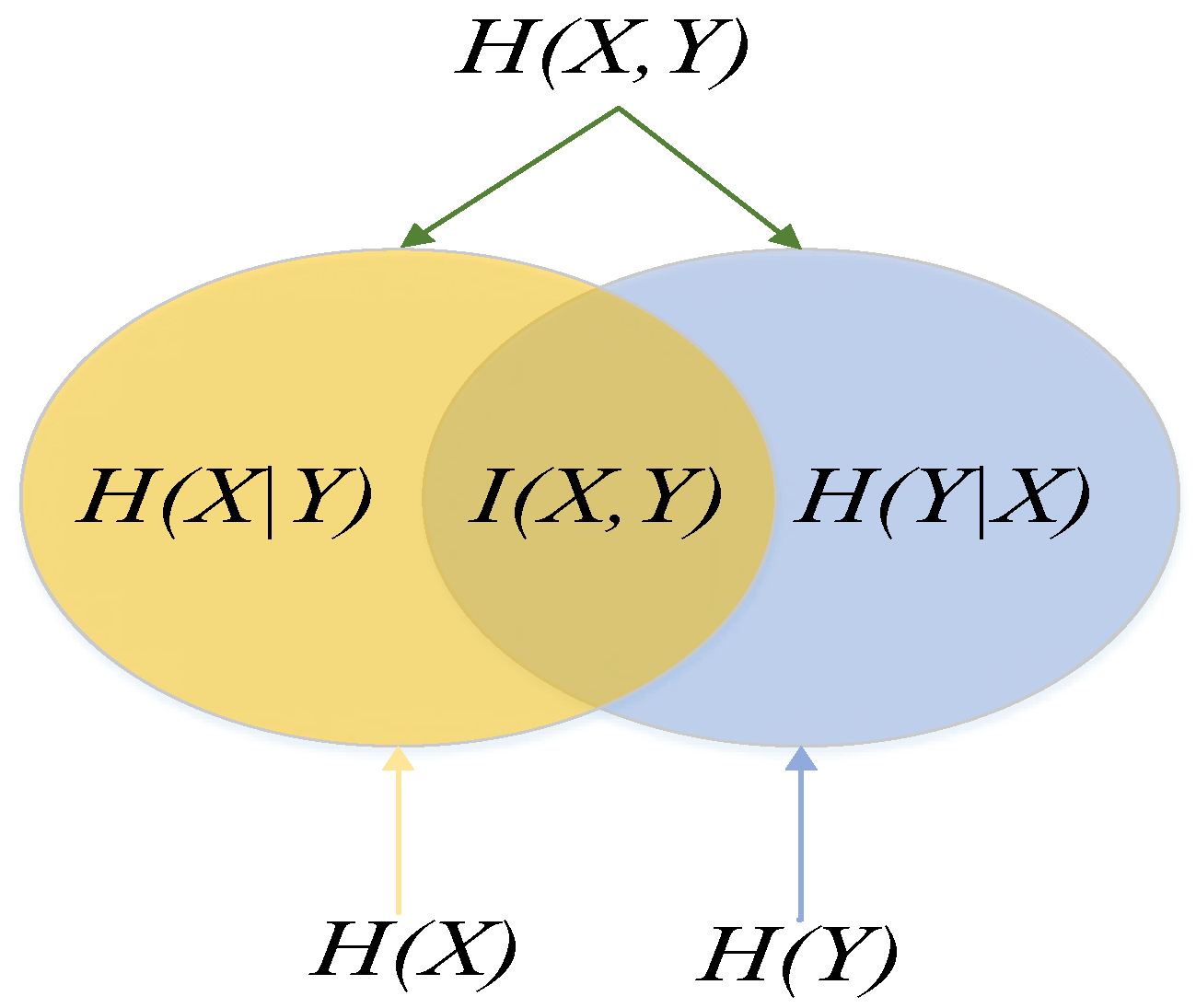 Sensors 21 03651 g001