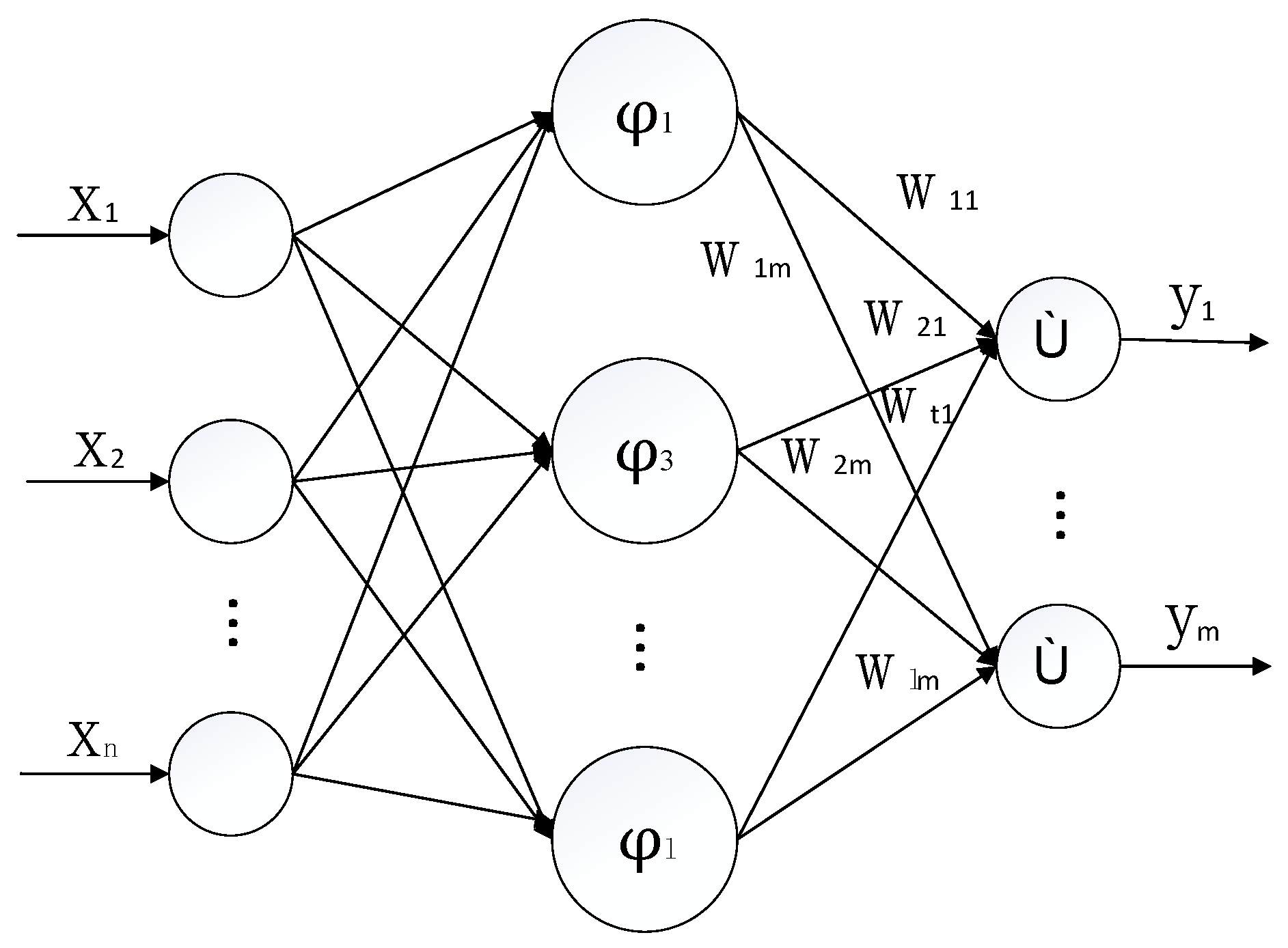 Sensors 21 03651 g002
