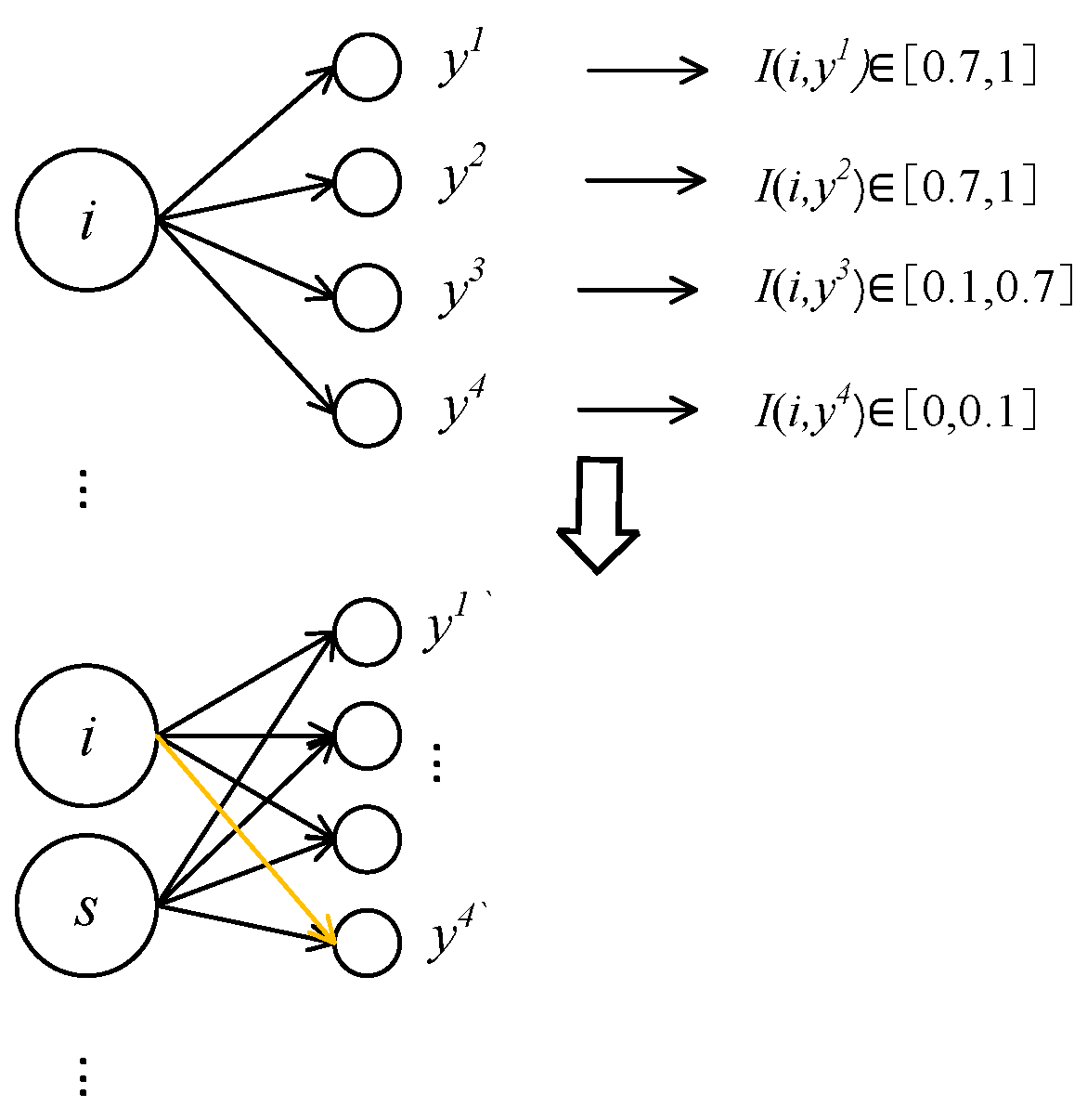 Sensors 21 03651 g007